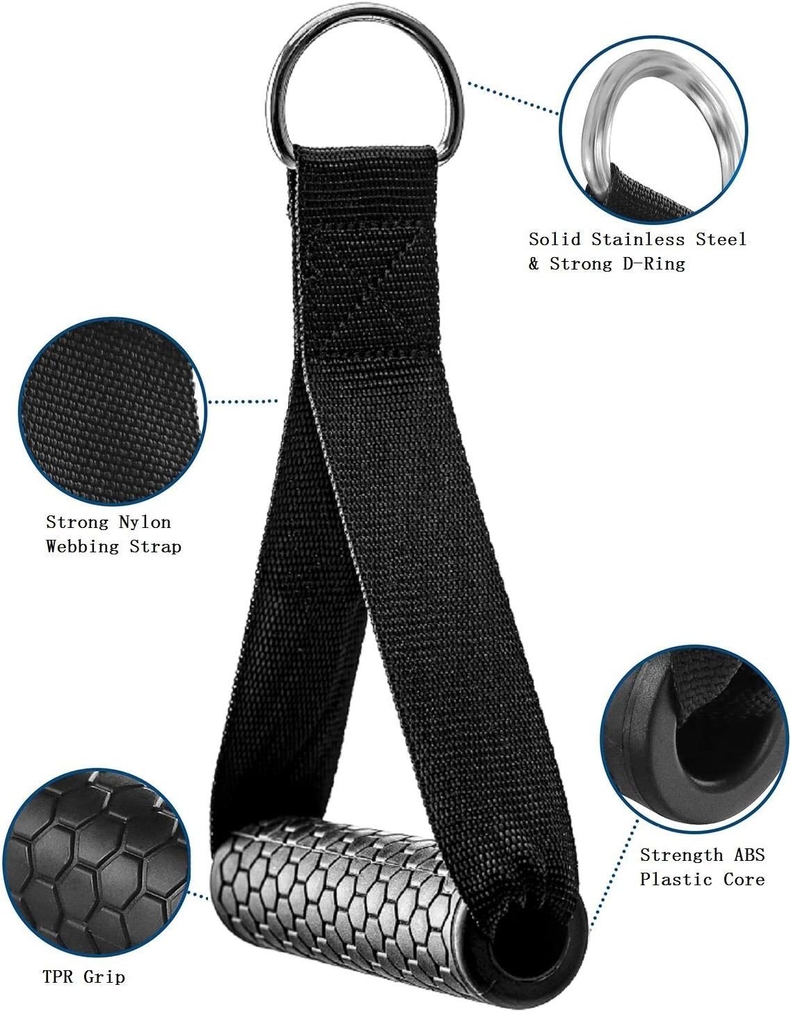 Exercise Cable Handles,Cable Machine Attachment Handles Compatible with Machines,Super Strong Nylon Webbing for Resistance Training(1 Pairs) - Image 2