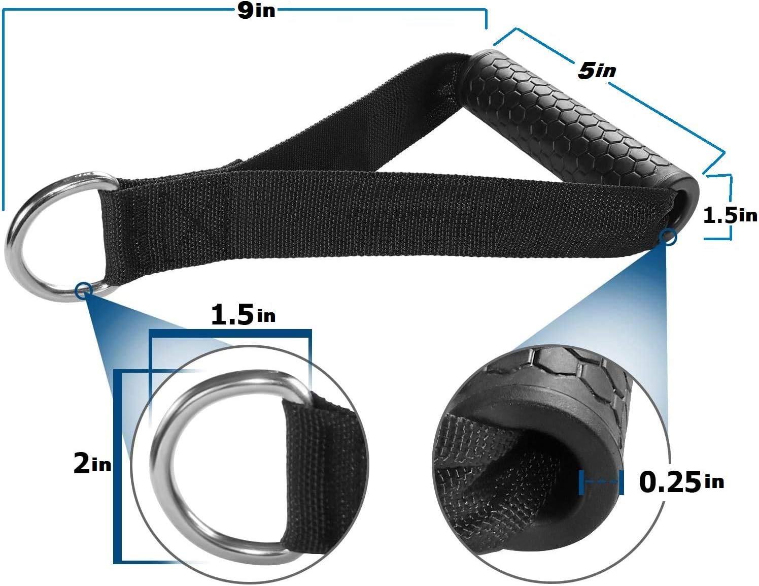 Exercise Cable Handles,Cable Machine Attachment Handles Compatible with Machines,Super Strong Nylon Webbing for Resistance Training(1 Pairs) - Image 3