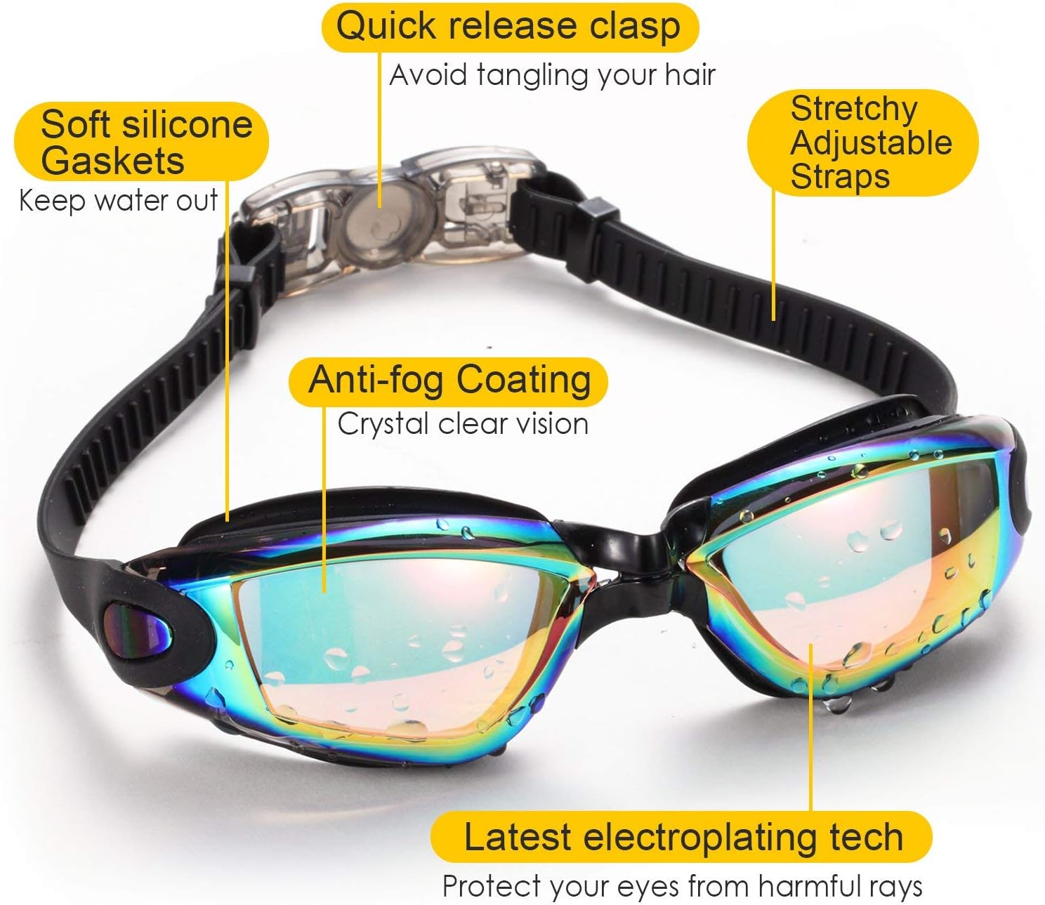 Swim Goggles, 2 Pack Swimming Goggles for Adult Men Women Youth Kids Child Black/Blue(mirrored) - Image 2