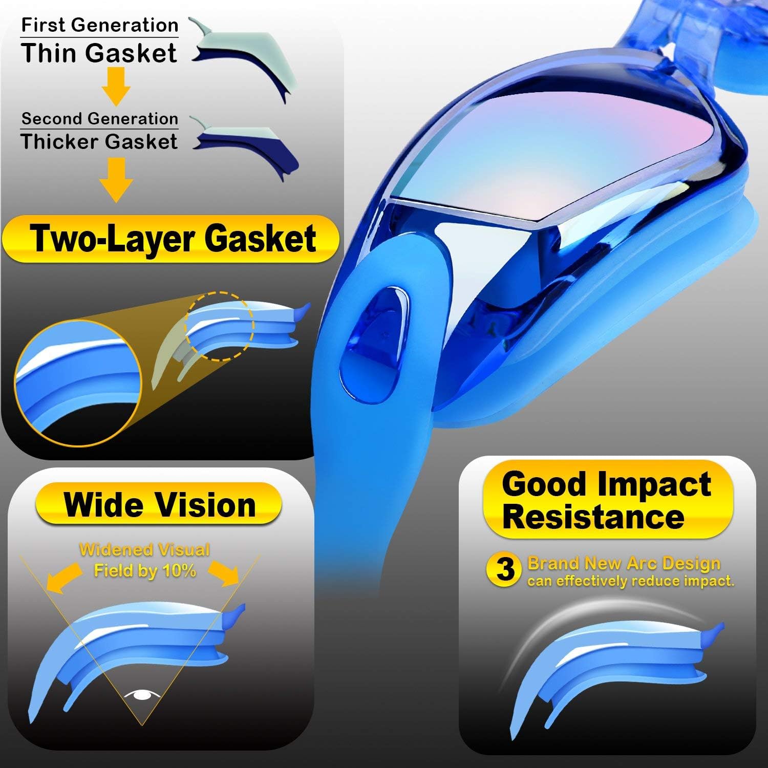 Swim Goggles, 2 Pack Swimming Goggles for Adult Men Women Youth Kids Child Black/Blue(mirrored) - Image 3