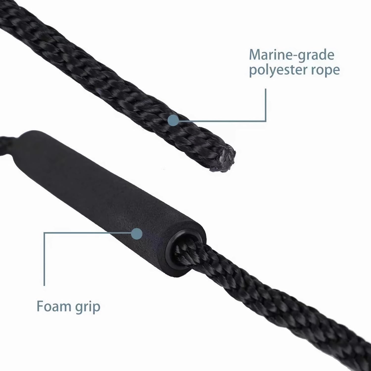 2 Pack Cooler Replacement Handles Rope，Compatible with YETI Tundra & RTIC Coolers，Fit for Rope Handles, Black - Image 4