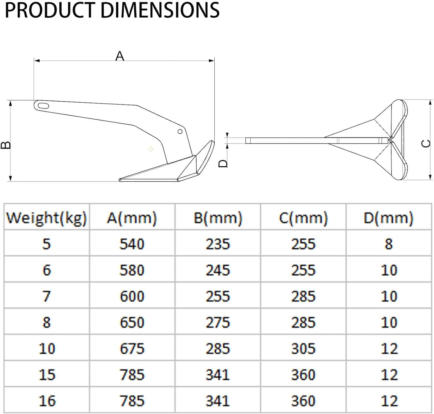 Stainless Steel Delta/Wing Style Boat Anchor Heavy Duty Triangular 11lb / 13lb 16lb /17.5lb 22lb 33lb 35lb Wing Triangle  13 lb/6 kg - Image 5