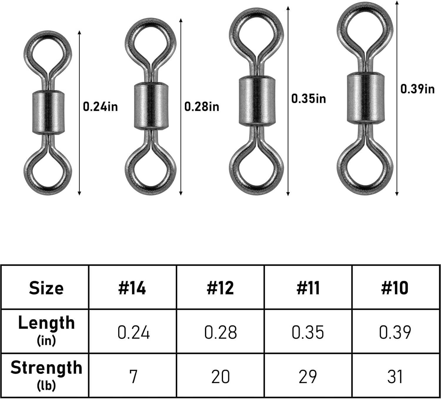 100-Pack Micro Swivels for Fly Fishing, Small Rolling Barrel Fishing Tackles, High Strength Swivel Hook line Connector with Black Nickel Coating  #14-7LB-0.24IN-100PCS - Image 2