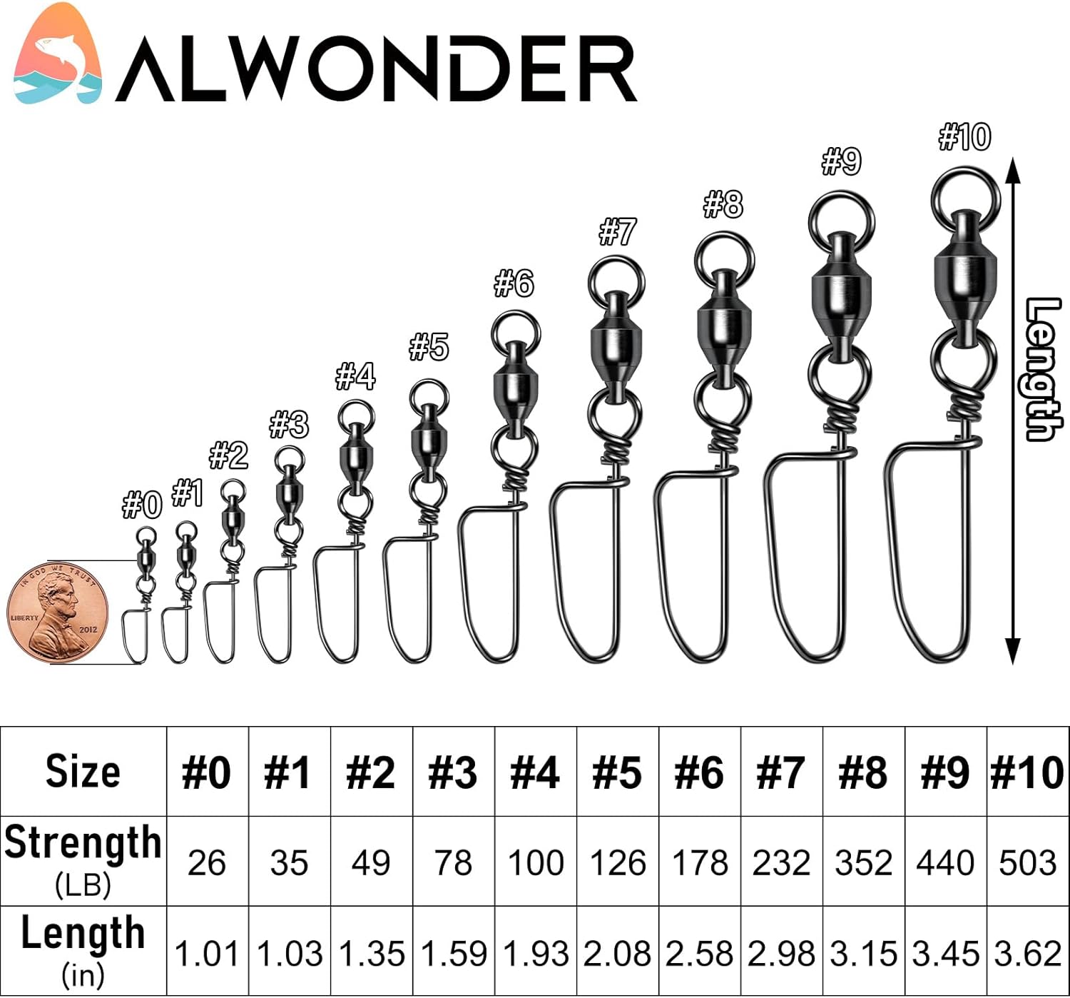 20-Pack Ball Bearing Swivels with Snaps, Fishing Snap Tackle Saltwater Freshwater Coastlock Snaps Barrel Swivel Leader Connector Downrigger Planer Release Clips  #2-49lb - Image 6