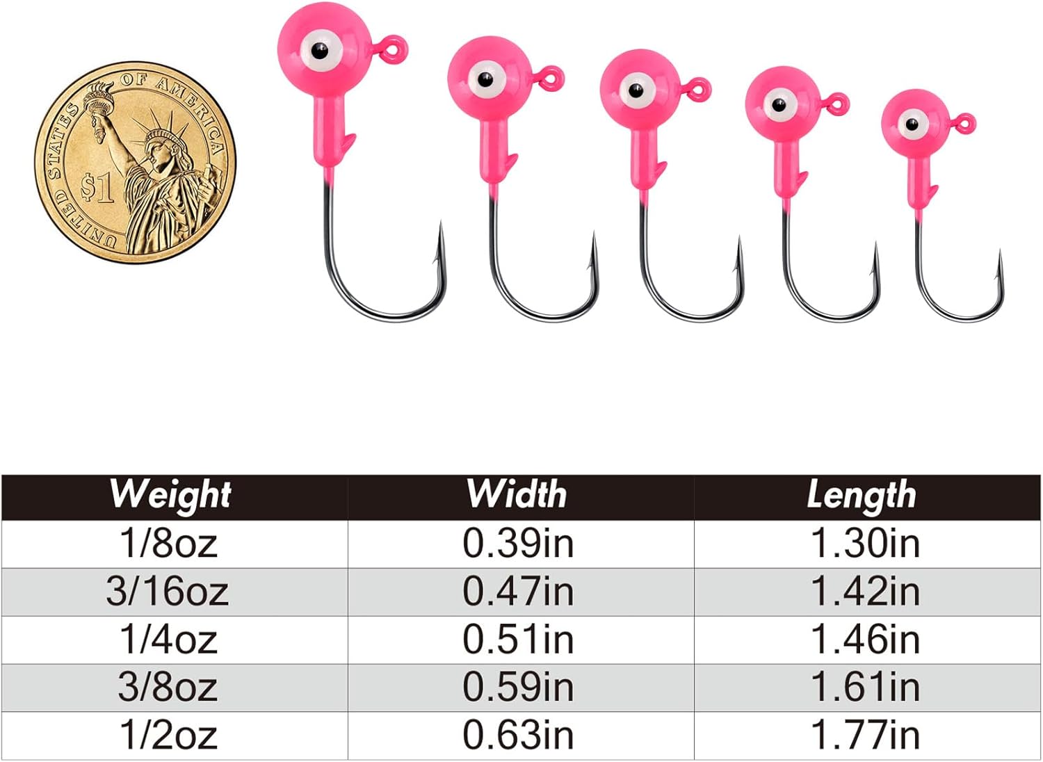 10-Pack Round Fishing Jig Heads, Bass Ball Jigs Hooks 3D Eyes High Carbon Steel 1/8-1/2OZ Pompano Head Saltwater Freshwater Heads for Trout Walleye Striper Pink 1/4oz - Image 7