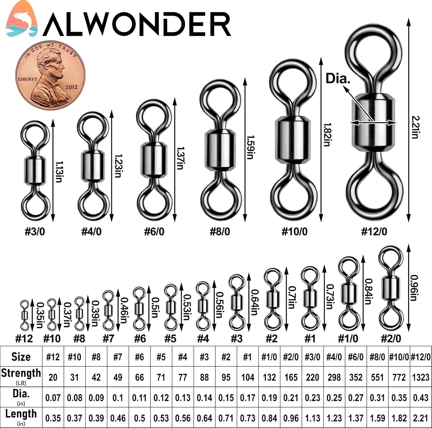 Fishing Barrel Swivels 20 to 50-Pack Tackle Freshwater Saltwater Swivel Rolling Heavy Duty Black Nickel Stainless Steel Lures Leaders Line Connectors Terminal  #10(31LB)-50 Pack - Image 2