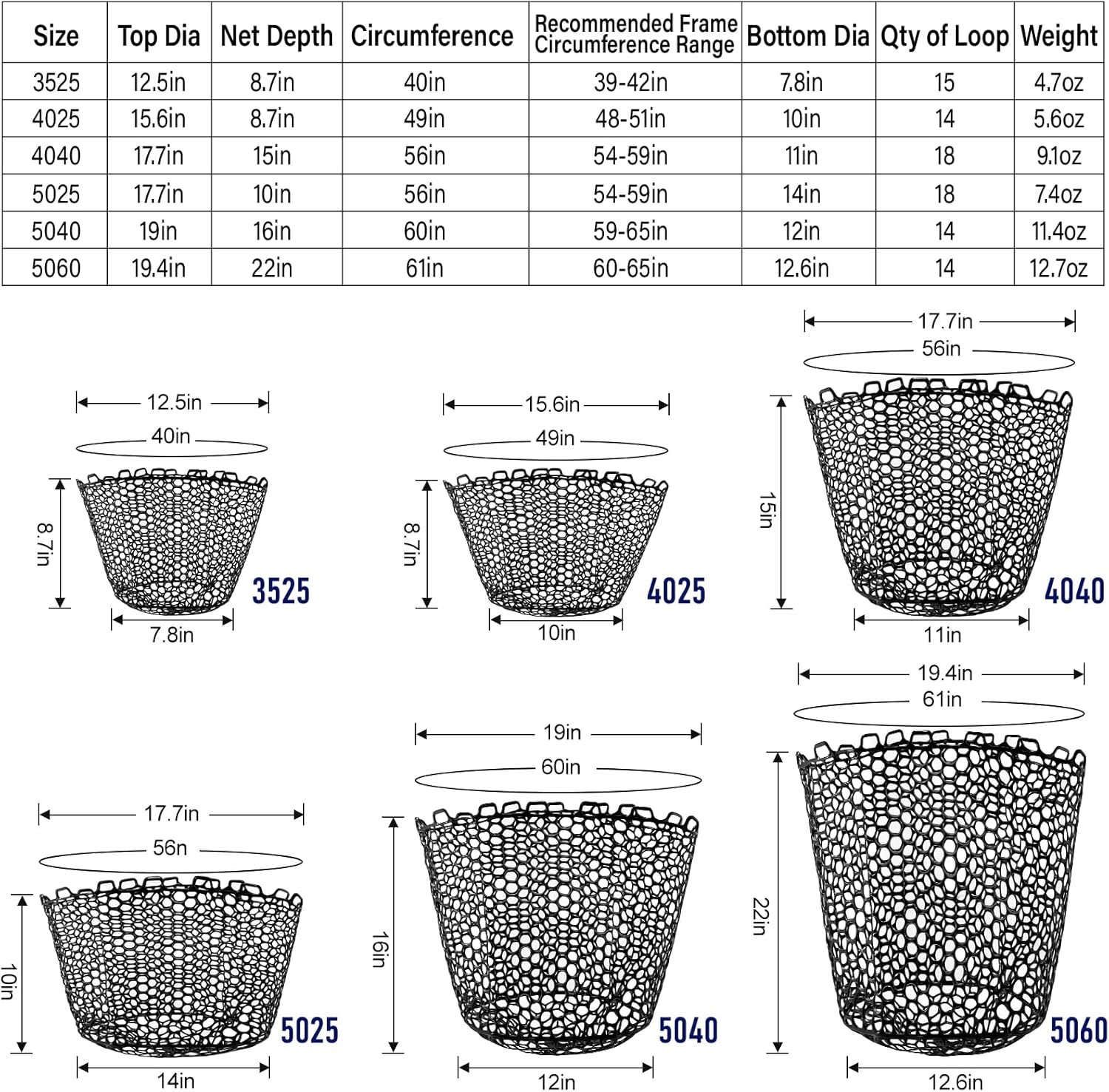 Fishing Nets Silicone Replacement Netting, Clear Black Fly Ice Net Landing Kayak Without Handle for Freshwater Saltwater Foldable Soft Flexible Trout Mesh 4025 - Image 2