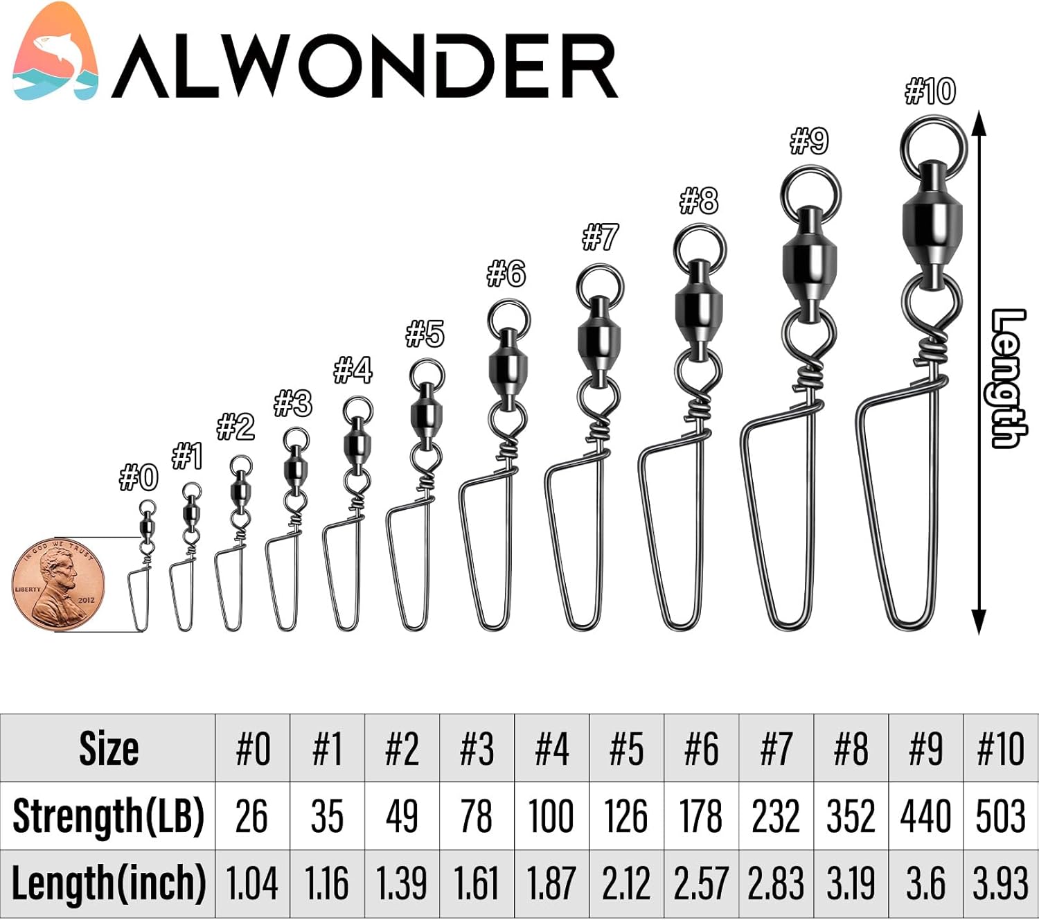 Fishing Snap Swivels, High Strength Ball Bearing Swivel with Stainless Steel Coastlock 26-503LB, Black Nickel Coating Corrosion Resistance Freshwater Saltwater  #6-178LB-10pcs-Extra Inventory - Image 2