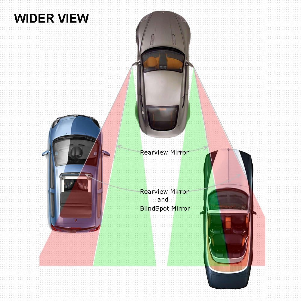 Petluno Blind Spot Mirrors, Round Frameless 360° Rotate Sway Adjustable HD Glass Convex Mirror Maximize RearView Universal for Car SUV Trucks Traffic Safety - Pack 2 - Image 5