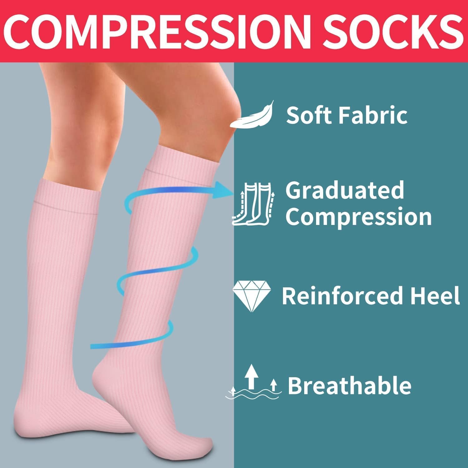 Petluno 4 Pairs Compression Socks For Women & Men - Best Circulation Support for Athletic Running, Cycling, Travel - Set-06 S-M - Image 5