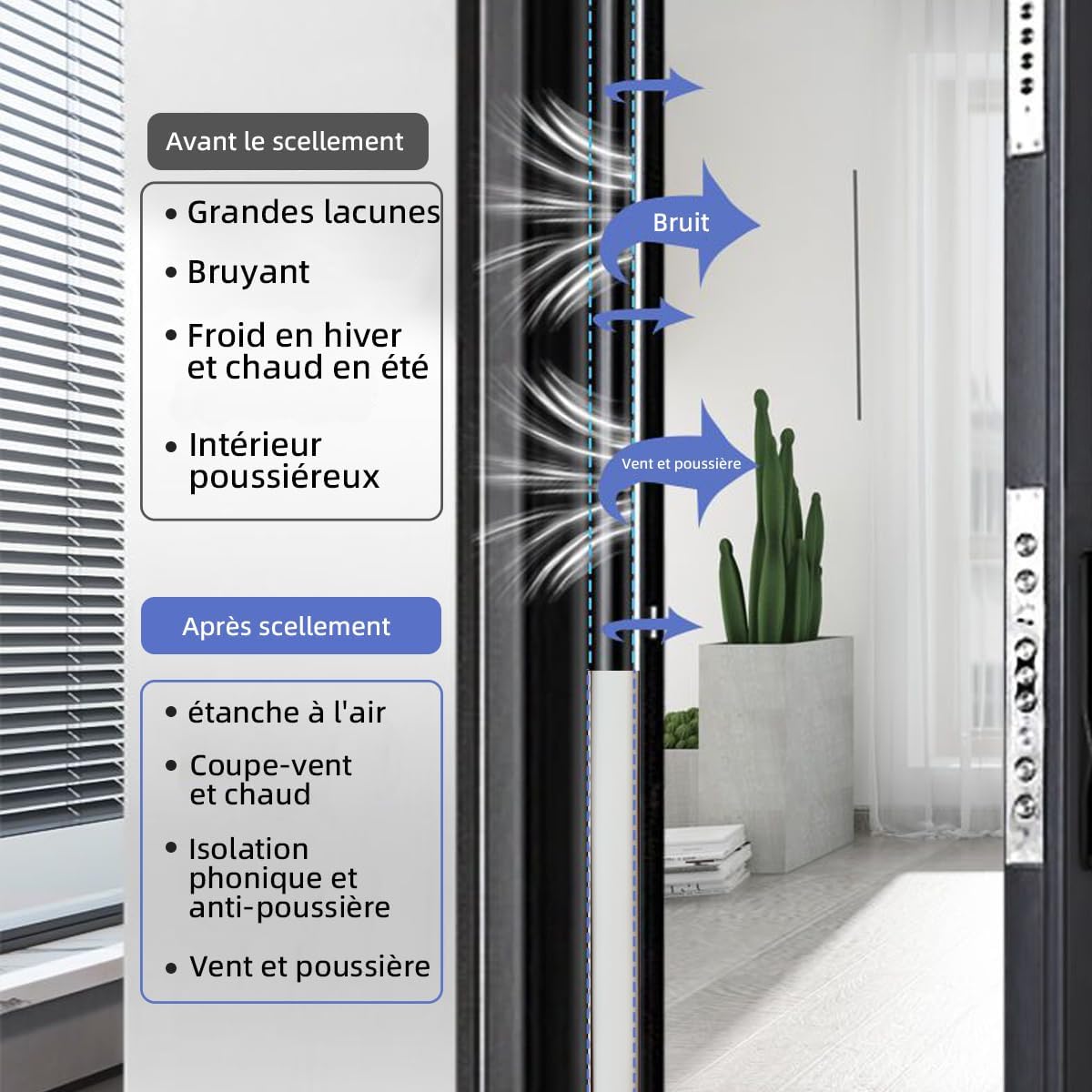 Combined French Door Thermal and Acoustic Insulation Seal, Self-Adhesive Rubber Entry Weatherstrip, PVC Cold Insulation Draught Excluder, Weather Stripping Door Seal (6M, D-White) D-white 6M - Image 3