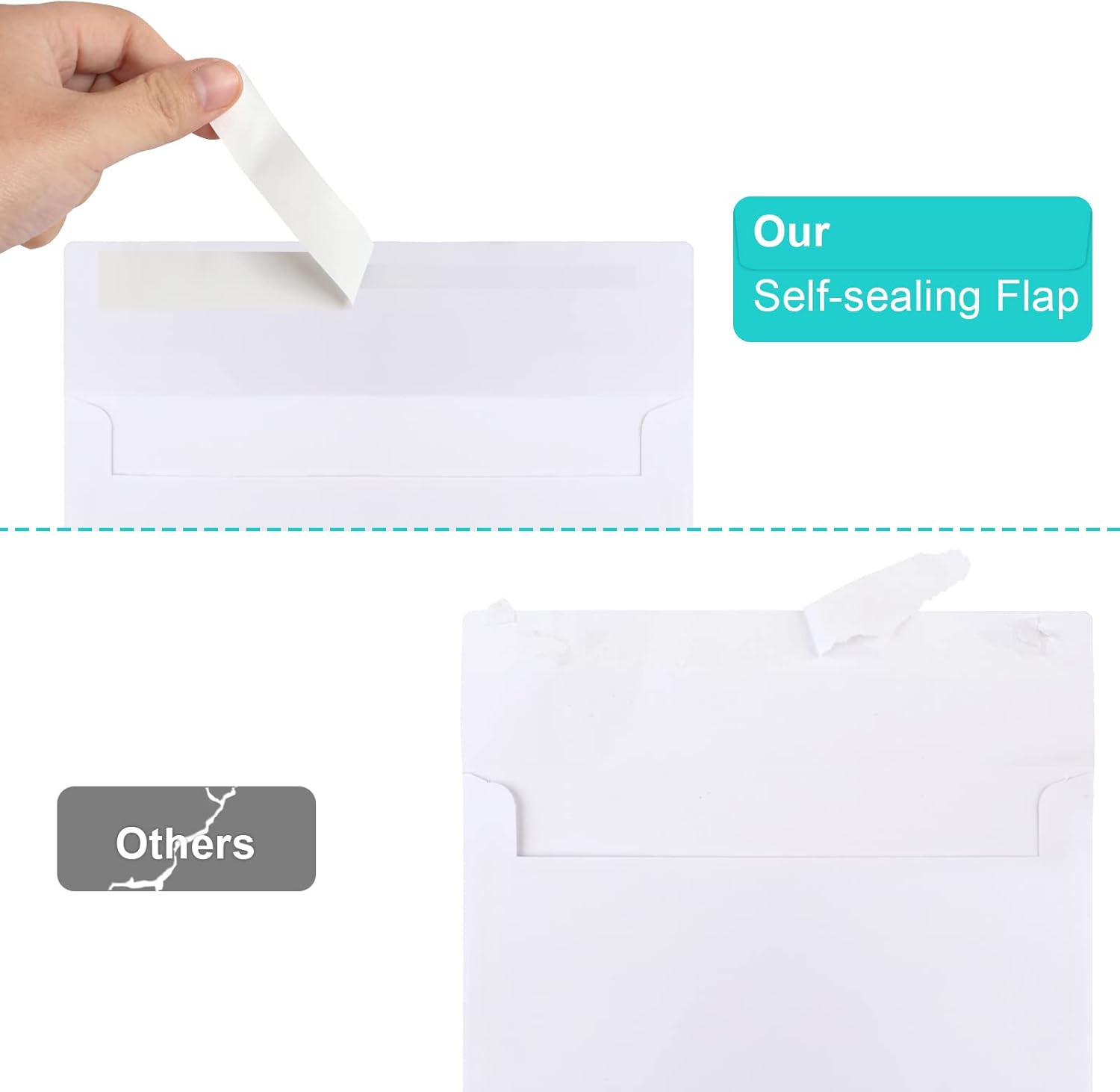 50 Packs 5x7 Envelopes, White A7 Envelopes for Invitations, Printable, Self Seal Weddings, Photos, Postcards, Greeting Cards, Mailing (5.25x7.25in) - Image 3