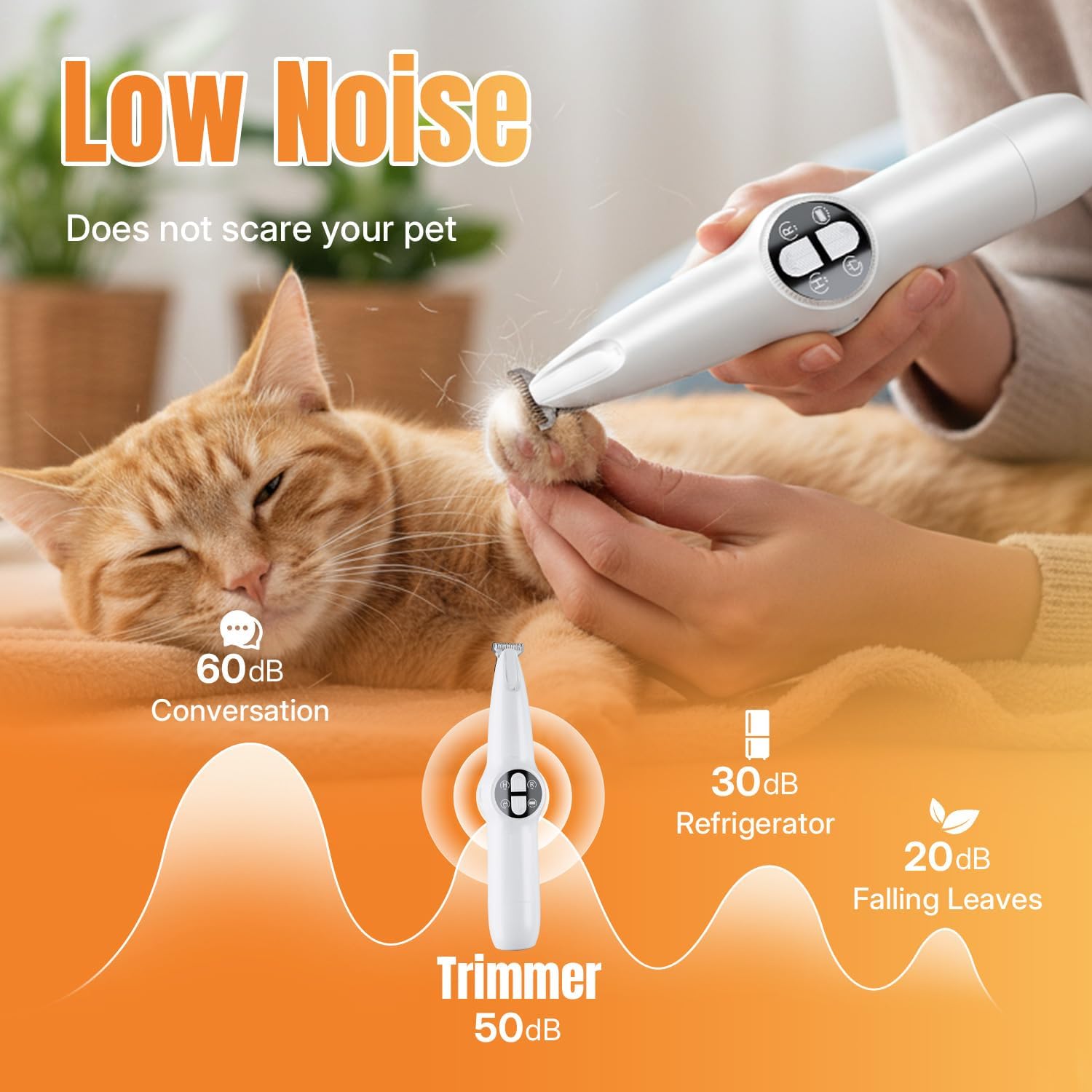 Petluno 2-in-1 Pet Grooming Trimmer with LED Light, Rechargeable Dog/Cat Hair Clipper, Grooming Tool, Electric Nail Grinder for Cats and Dogs, Pet Clipper Blades for Eyes, Ears - Image 4