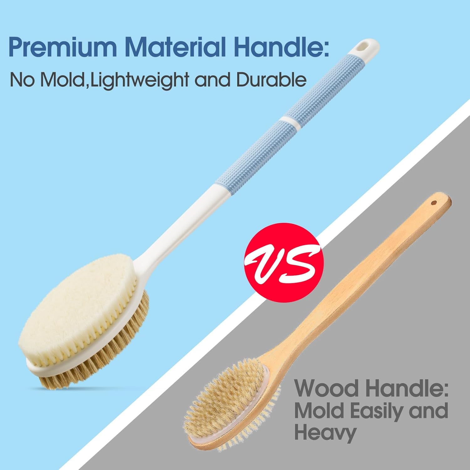 Back Scrubber Anti Slip for Shower,Shower Brush Long Handle with Stiff and Soft Bristles,Body Exfoliator for Bath or Dry Brush(Blue) - Image 4