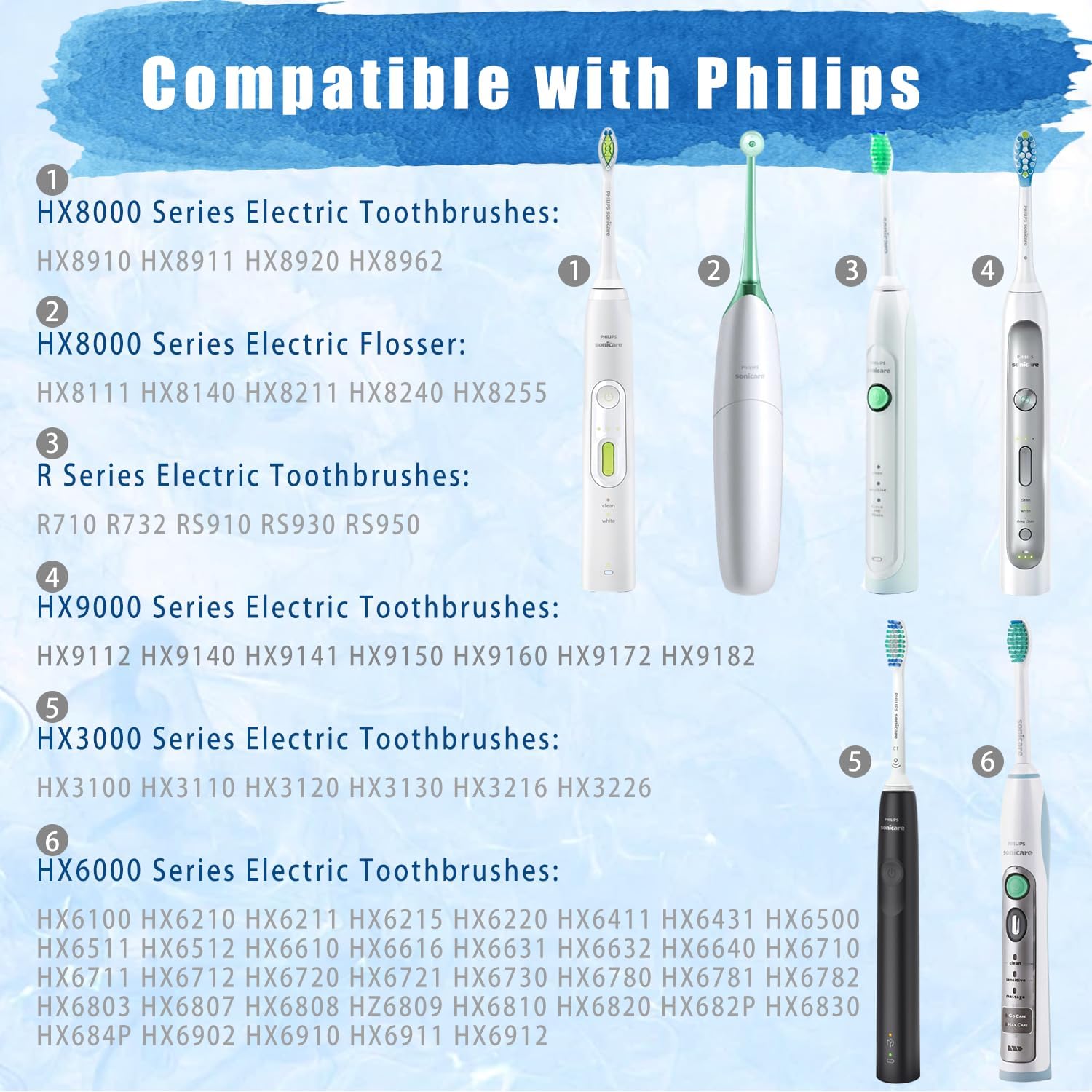 Charger Base Compatible with Philips Sonicare Electric Toothbrush 4100 HX6100, Inductive Travel Charger Fits for Philips Sonicare HX3000 / HX6000 / HX8000 / HX9000 Series Waterproof Power Cord - Image 2