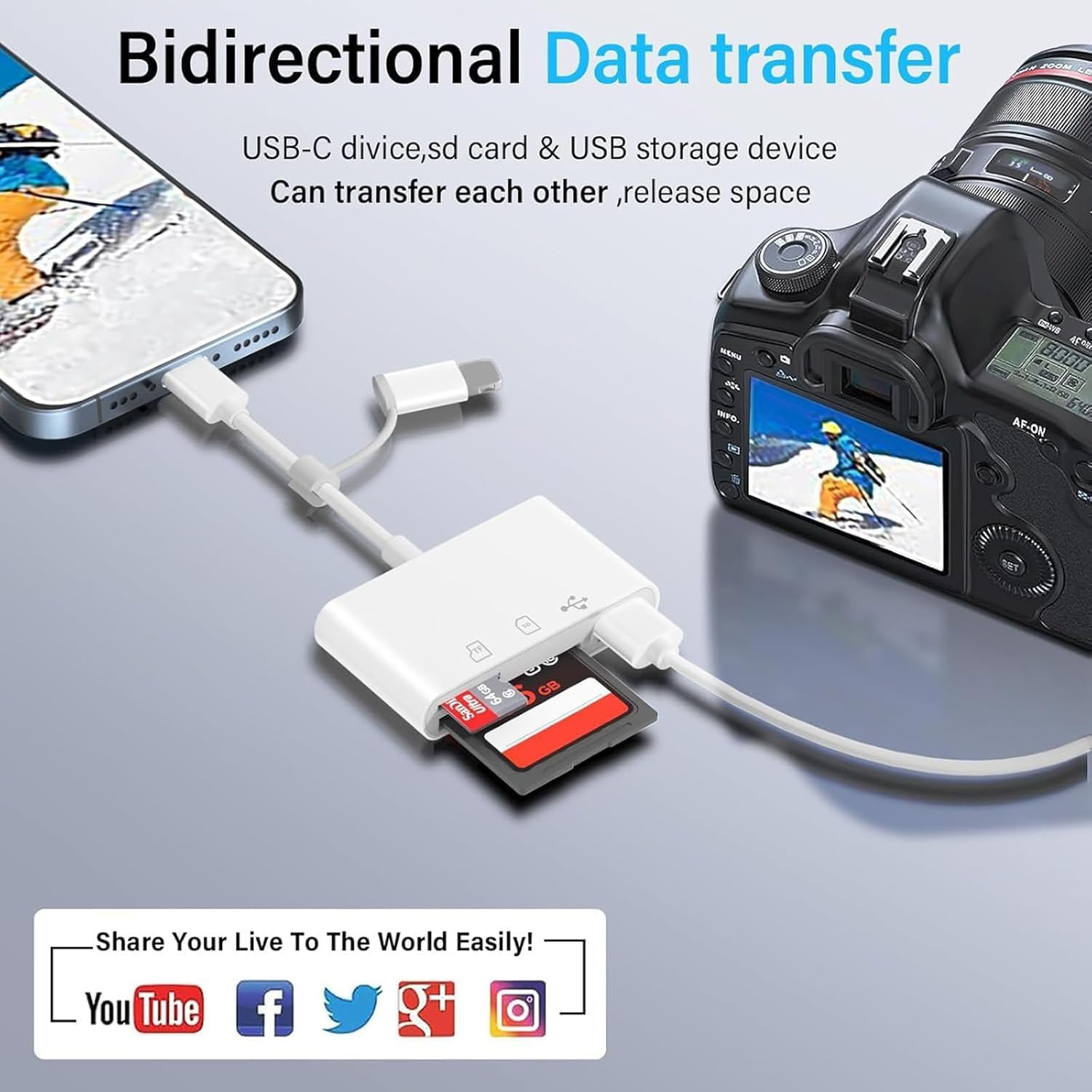 3 in 1 SD Card Reader for iPhone iPad Camera, Memory Card Reader with SD and TF Card Dual Slot, Digital Camera Adapter, Card Reader for iPhone 15/14/13/12, Plug and Play - Image 3