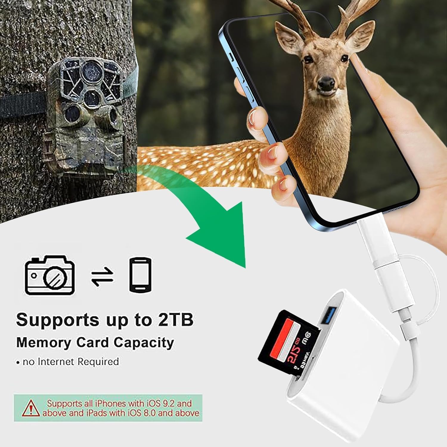 3 in 1 SD Card Reader for iPhone iPad Camera, Memory Card Reader with SD and TF Card Dual Slot, Digital Camera Adapter, Card Reader for iPhone 15/14/13/12, Plug and Play - Image 4