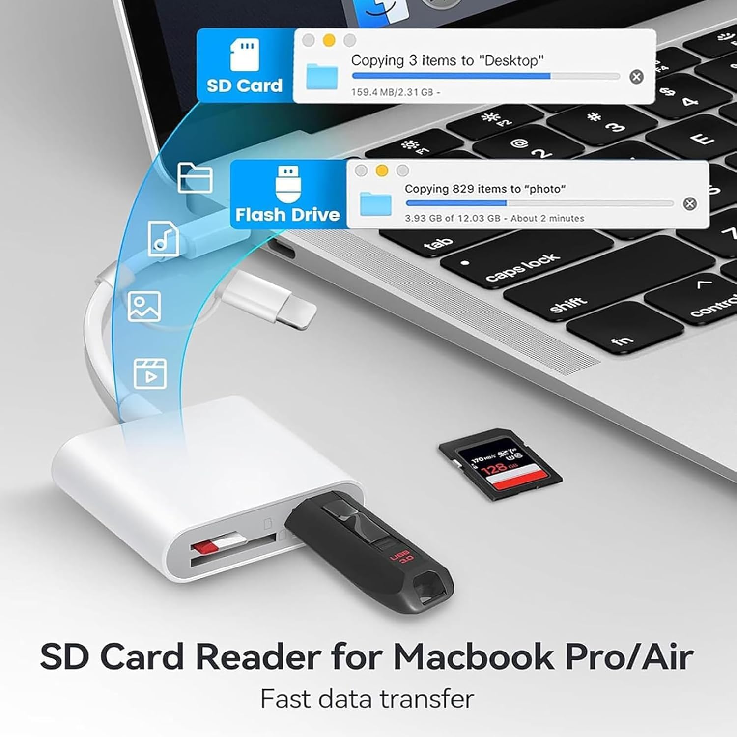 3 in 1 SD Card Reader for iPhone iPad Camera, Memory Card Reader with SD and TF Card Dual Slot, Digital Camera Adapter, Card Reader for iPhone 15/14/13/12, Plug and Play - Image 6