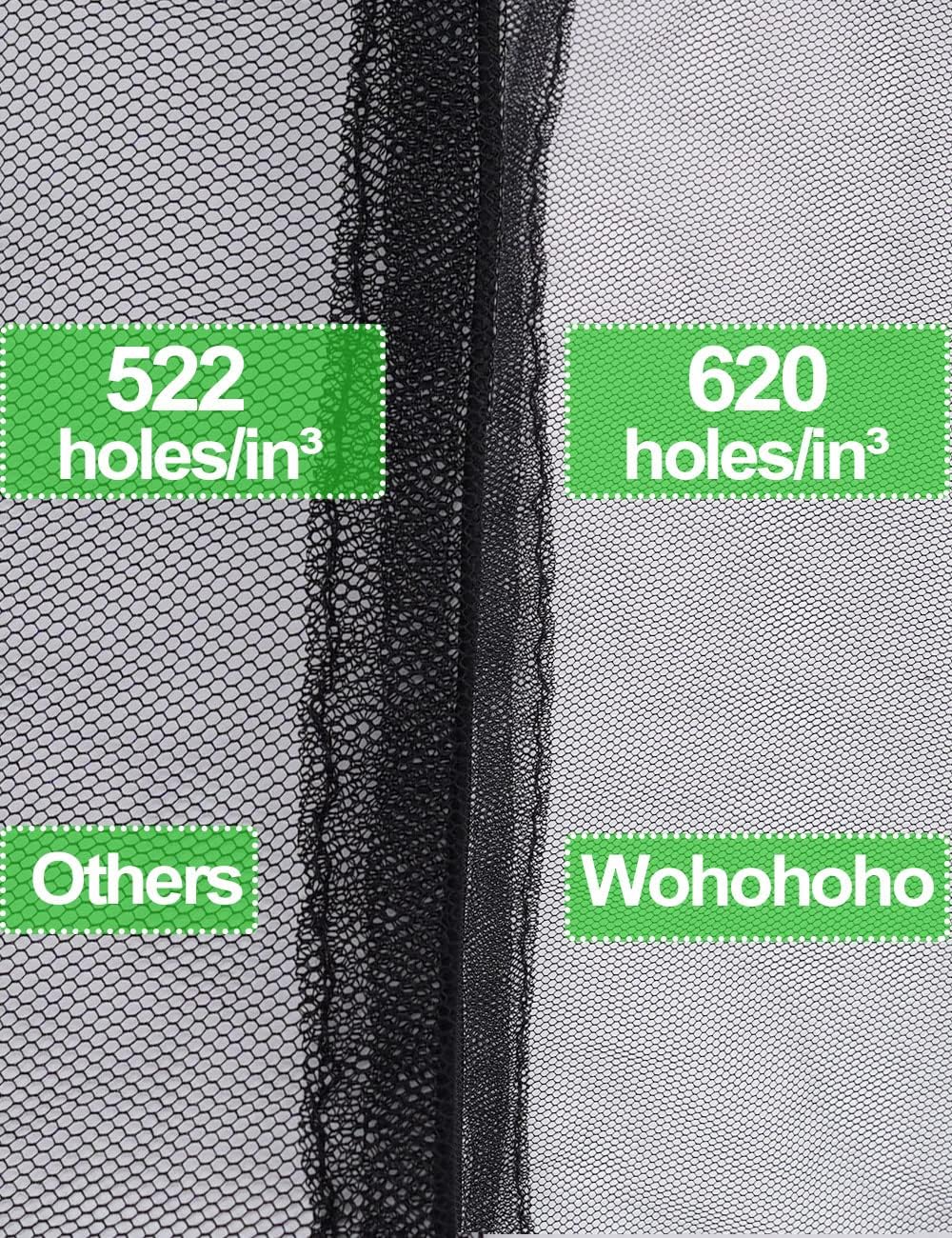 Mosquito Head Net Mesh with Drawstring, Bug Face Netting for Hats, Mesh Face Shield for Men & Women Screen Net for Any Outdoor Lover Midges, Bugs & Gnats (2 Packs, Black Grey, Updated Size) - Image 5