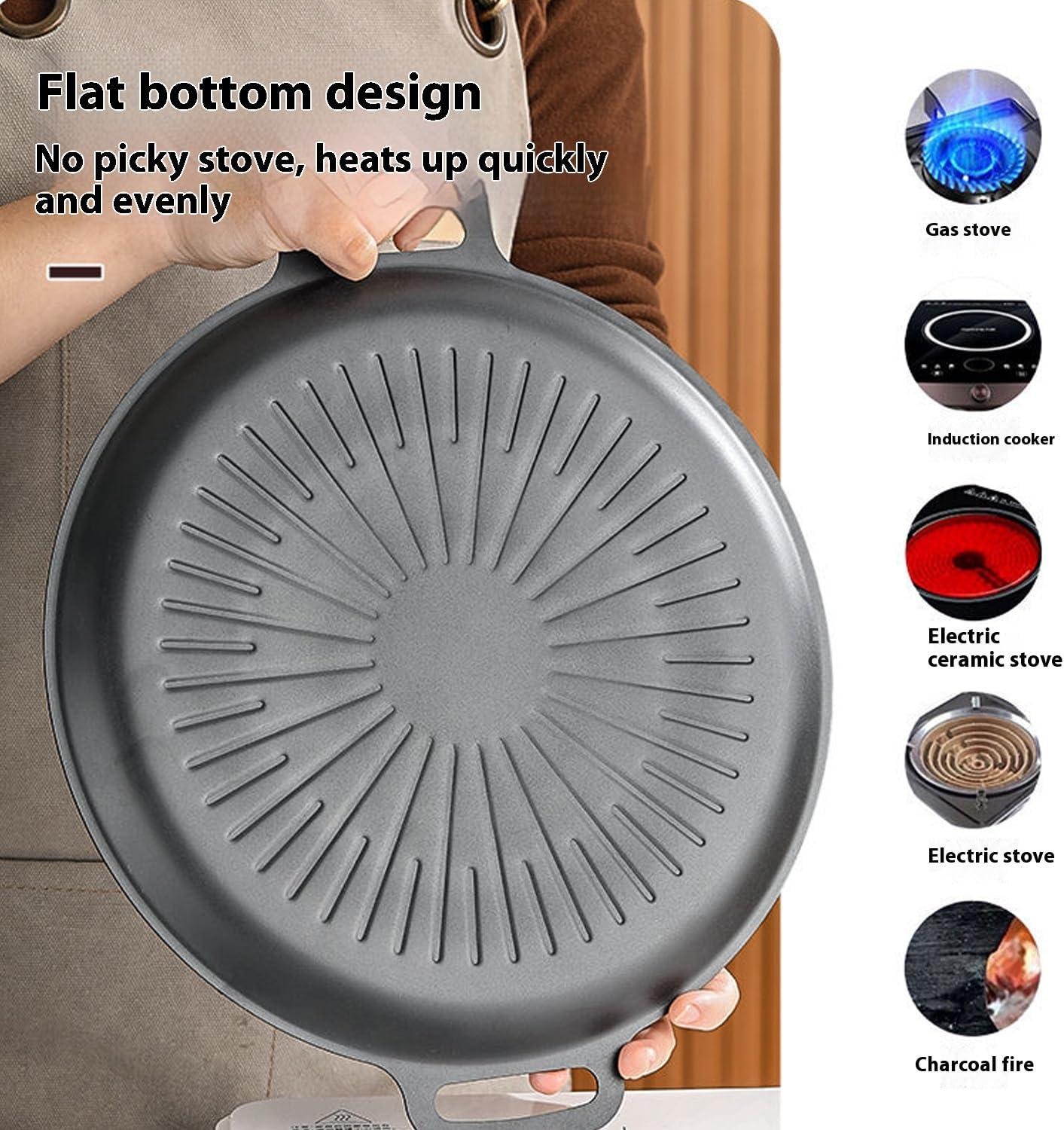 Grill Pan, 12.6