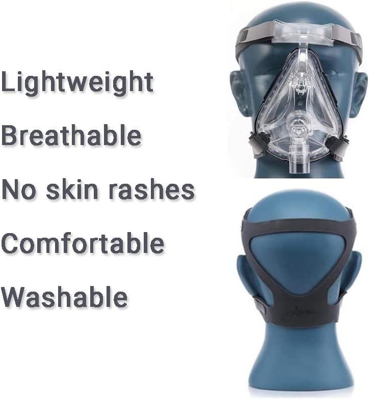 CPAP Mask Headgear, Compatible with most full face CPAP masks, Sturdy and soft CPAP headgear washable sleep apnea mask headgear for cpap mask - Image 3