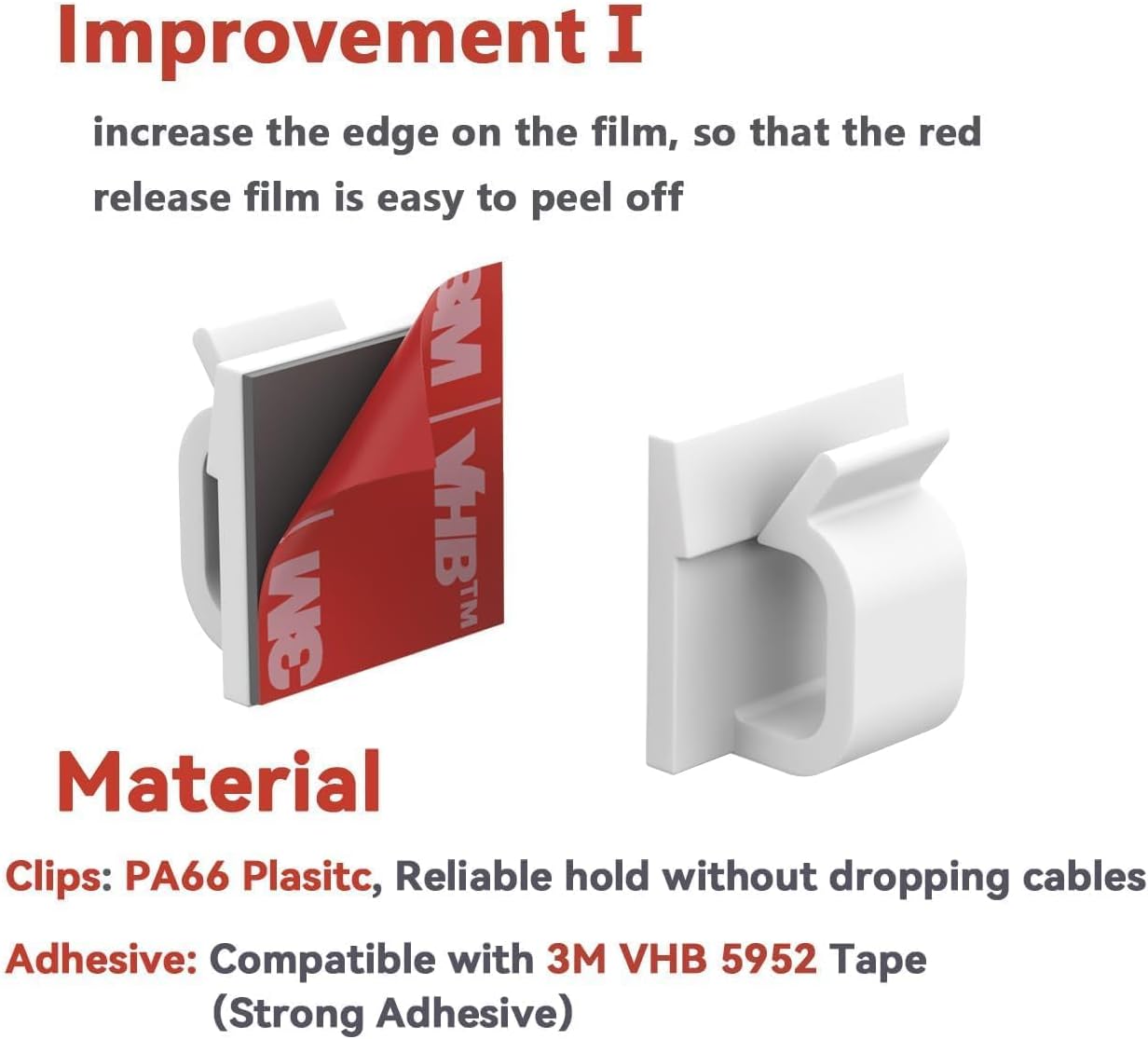 Cable Clips 40pcs with Strong Adhesive Tapes,Wire Holder Organizer Cord Management for Car, Office and Home (White- CC04(40PCS)-Upgraded) - Image 2