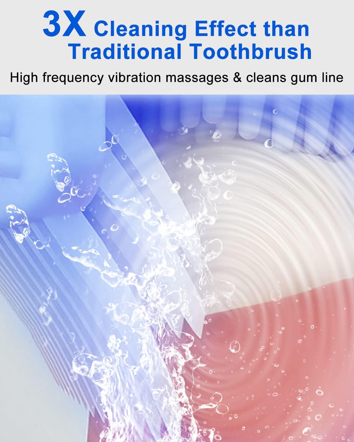 Ultrasonic Electric Toothbrush Adults, Automatic Toothbrush U Shaped Whole Mouth Cleaning Teeth Whitening Hands Free Rechargeable IPX7 Waterproof - Image 3