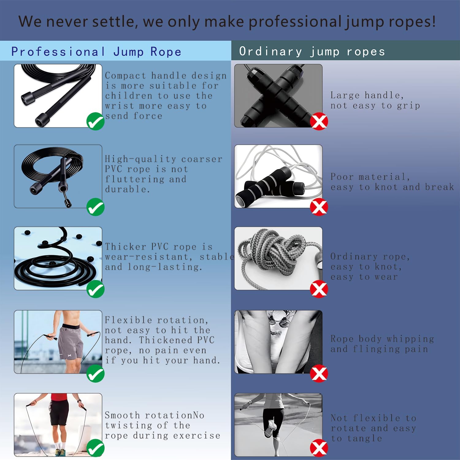 Kids Jump Rope, 3-Pack Set, Jump Rope for Kids 8-12, Beginners, and Adults - Lightweight, Tangle-Free, Adjustable PVC Rope - Jump Rope Kids, Jump Rope for Women (3 pcs) - Image 8