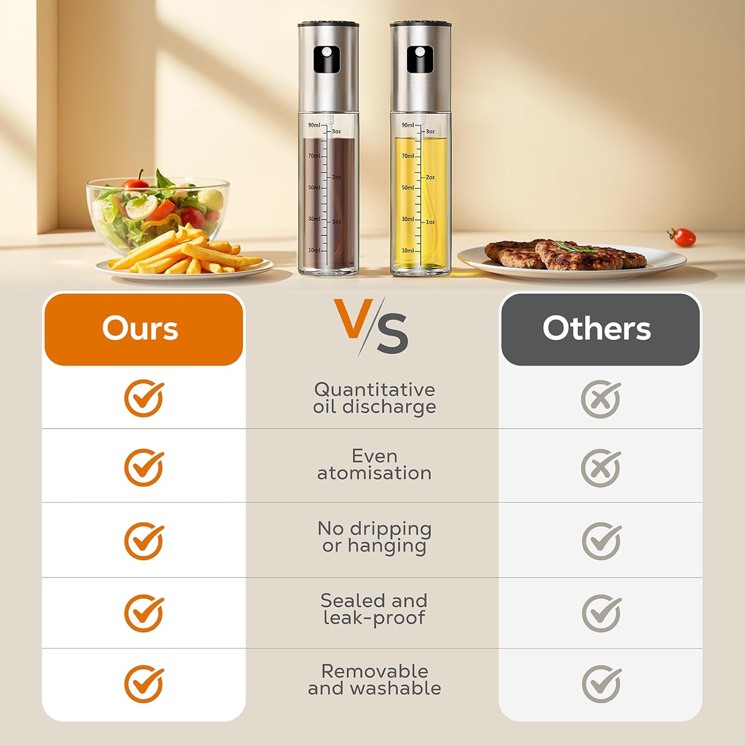 Oil Spray Bottle 2Pcs: Olive Sprayer for Cooking, Olive Oil Dispenser Bottle for Kitchen Gadgets,Food-grade Glass Oil Mister for Air Fryer, Frying, Salad, BBQ (2) - Image 5