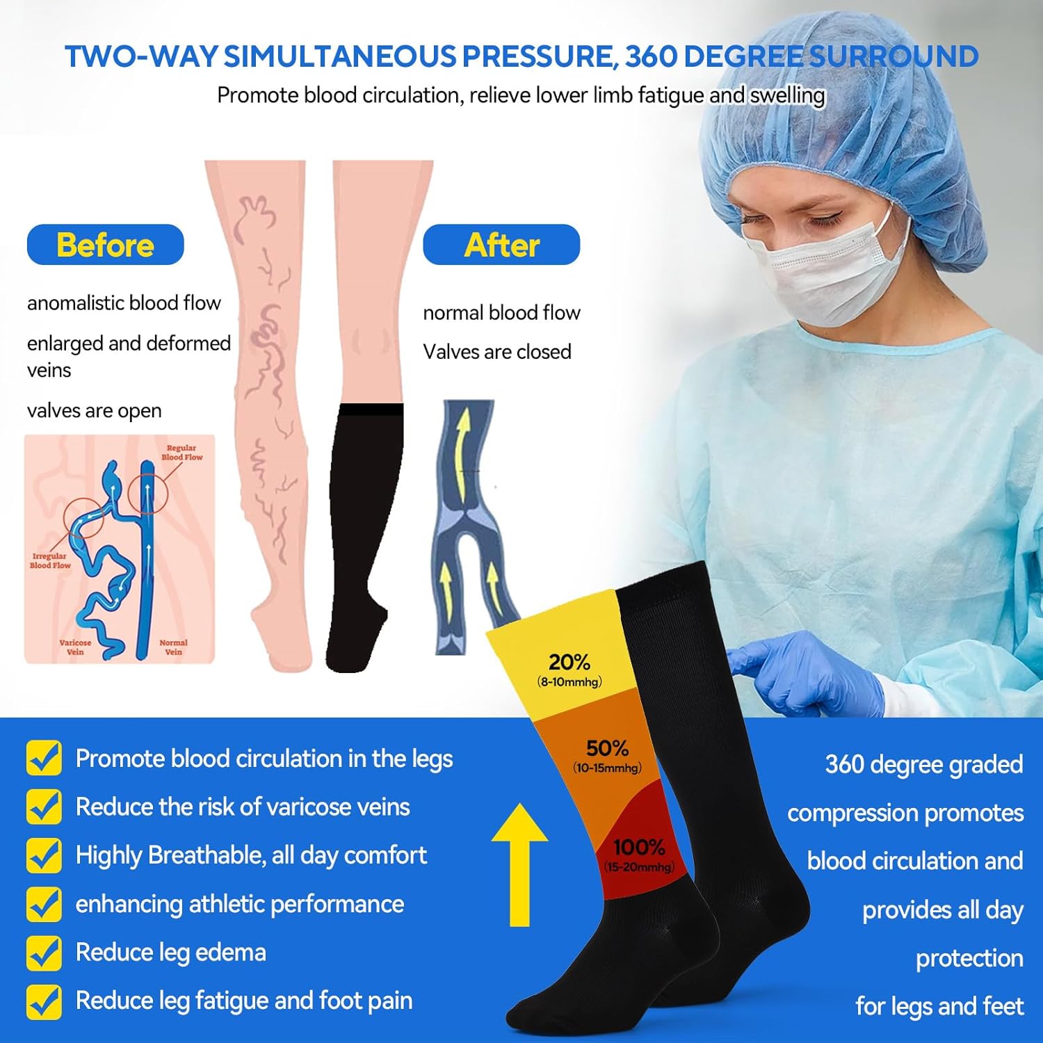 3 Pairs Compression Socks for Women & Men, Circulation 15-25mmHg Support Socks for Athletic, Running, Cycling, Nurse - Image 4