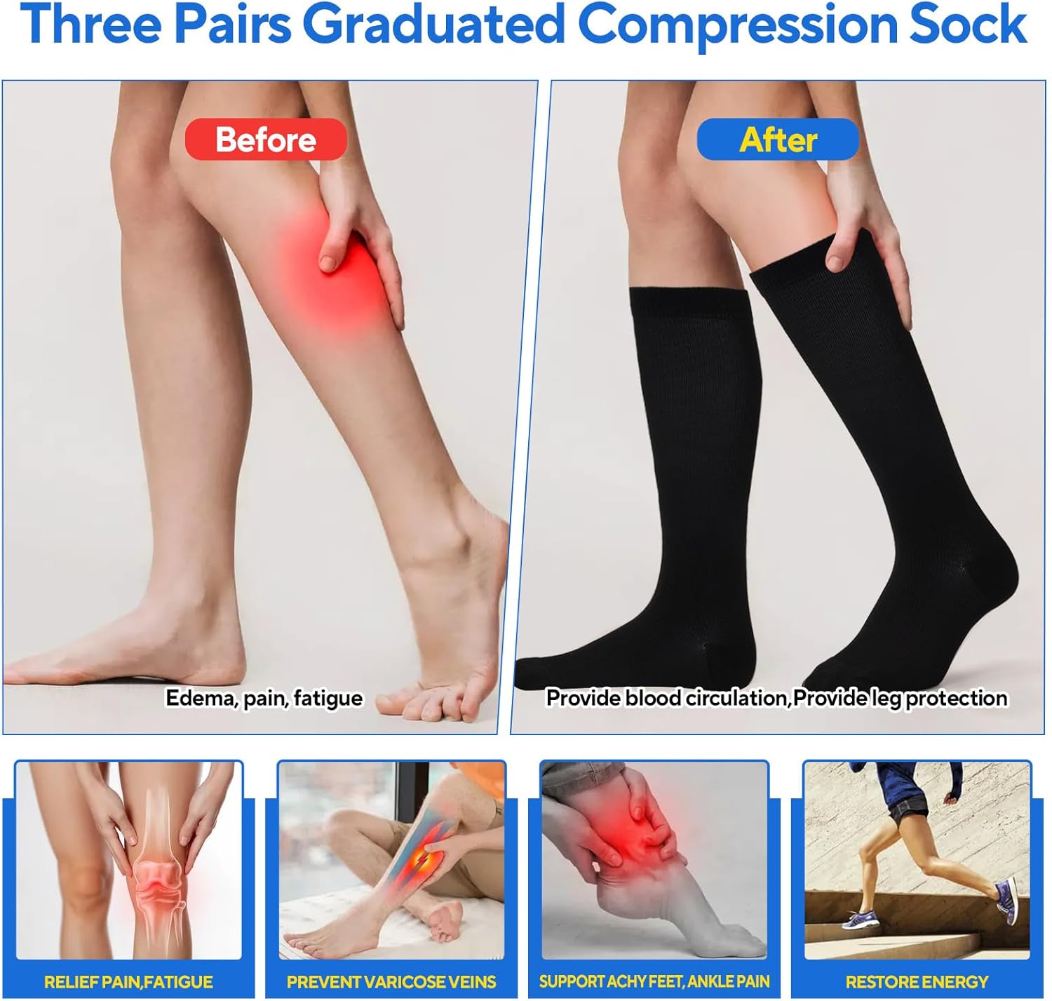 3 Pairs Compression Socks for Women & Men, Circulation 15-25mmHg Support Socks for Athletic, Running, Cycling, Nurse - Image 5