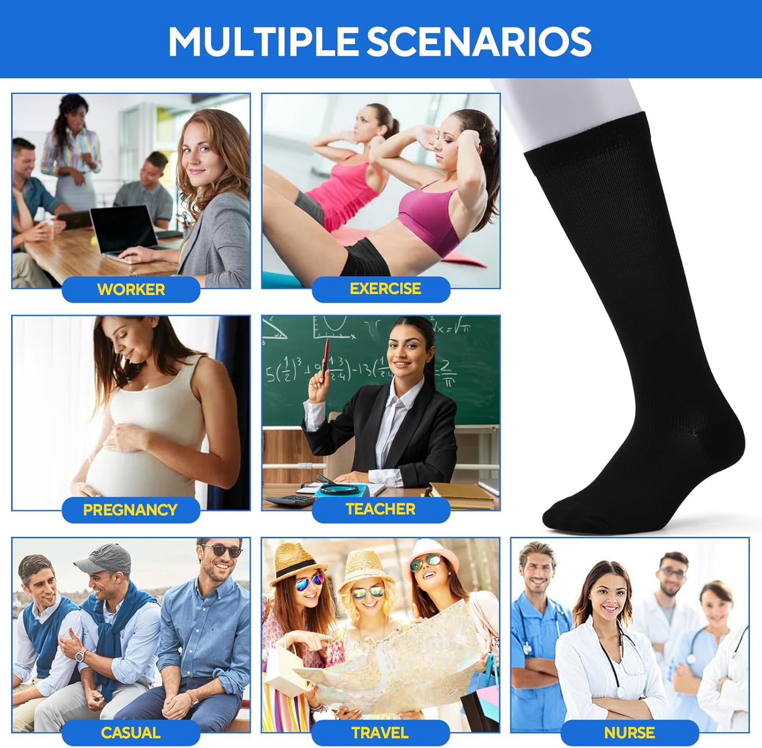 3 Pairs Compression Socks for Women & Men, Circulation 15-25mmHg Support Socks for Athletic, Running, Cycling, Nurse - Image 7