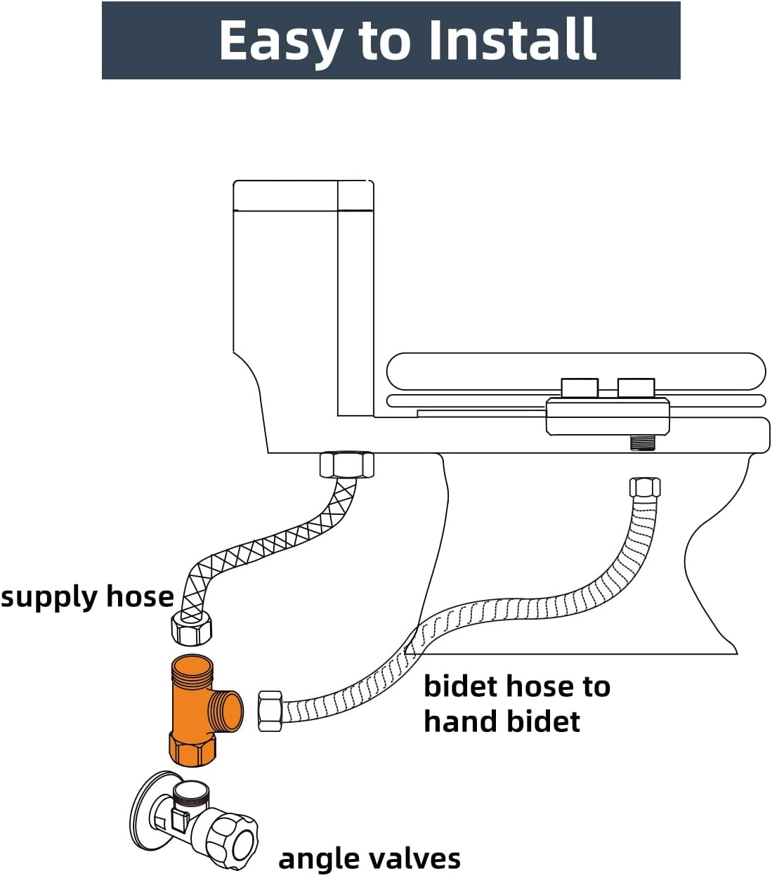 Bidet T Adapter, Metal T Valve for Bidet(3/8” x 3/8” x 3/8”), 3 Way Tee Connector Bidet Attachment for Toilet - Image 3
