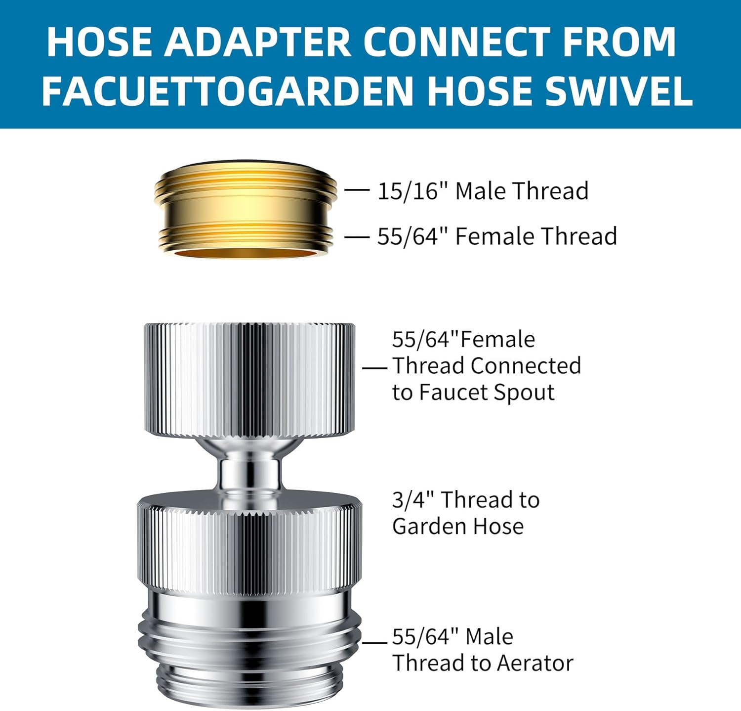 Sink Faucet to Garden Hose Adapter, 360-Degree Swivel 55/64 Inch Female Thread, Sink Hose Attachment for Faucet Adapter Connector, Chrome - Image 2