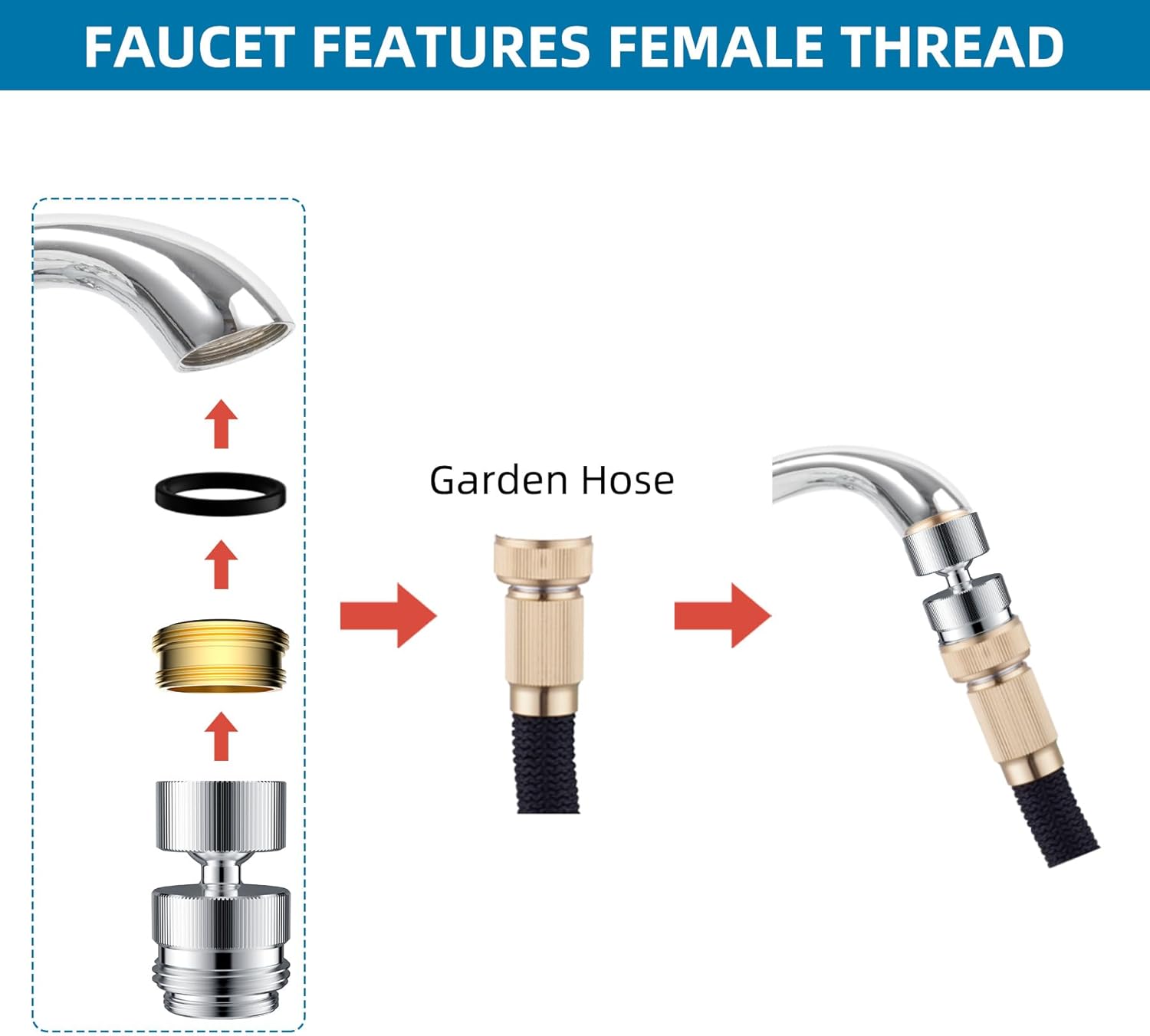 Sink Faucet to Garden Hose Adapter, 360-Degree Swivel 55/64 Inch Female Thread, Sink Hose Attachment for Faucet Adapter Connector, Chrome - Image 5