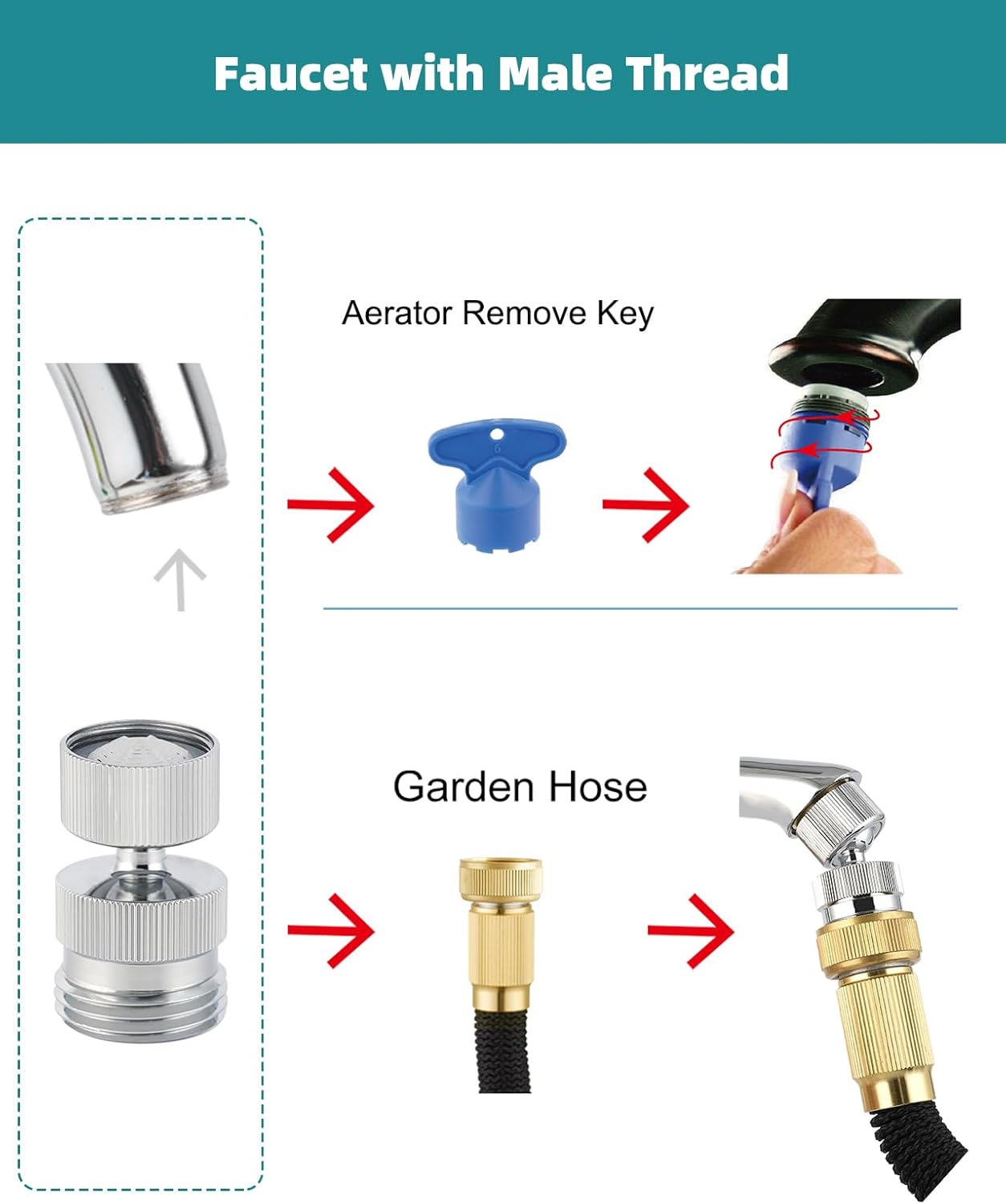Swivel Faucet Adapter Kit, Solid Brass 3/4
