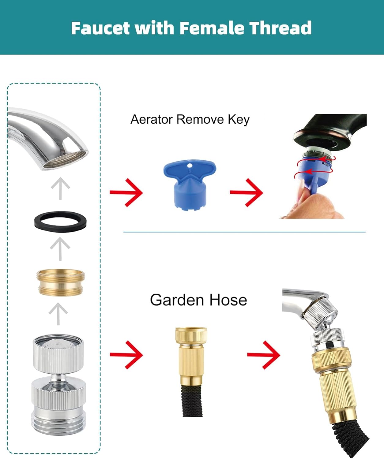 Swivel Faucet Adapter Kit, Solid Brass 3/4