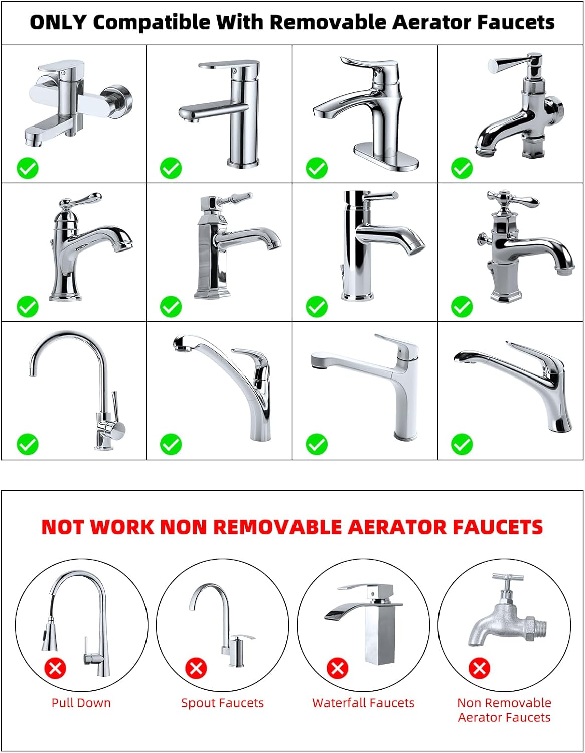 Swivel Faucet Adapter Kit, Solid Brass 3/4