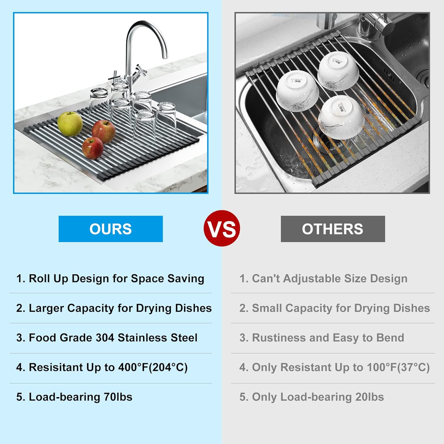 Roll Up Dish Drying Rack, Extra Large Dish Rack Over The Sink, Multipurpose Stainless Steel Rollup Sink Matt for Dishes, Portable Kitchen Accessories Dish Drainer, Foldable (20.5''x17.5'') - Image 2
