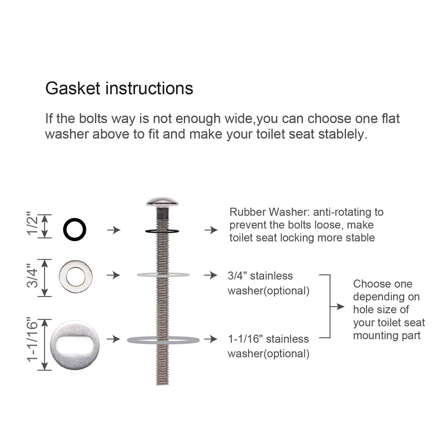 6 Pack Universal Toilet Seat Hinges Screw, Toilet Seat Hinges Blind Hole fixings Expanding Rubber Top Fix Nuts Screws for Top Mounting Toilet Seat Hinges-3 Pairs (with One Expandable Ball) - Image 6