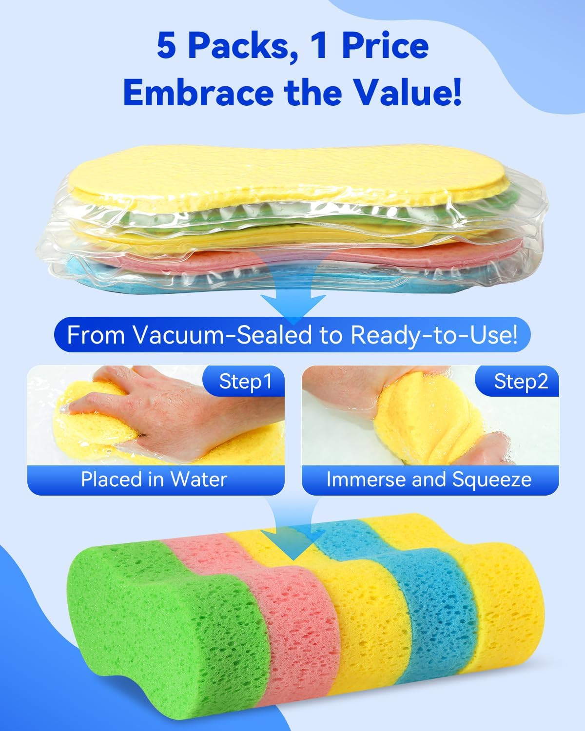 5-Pack Car Wash Sponges, 9.1