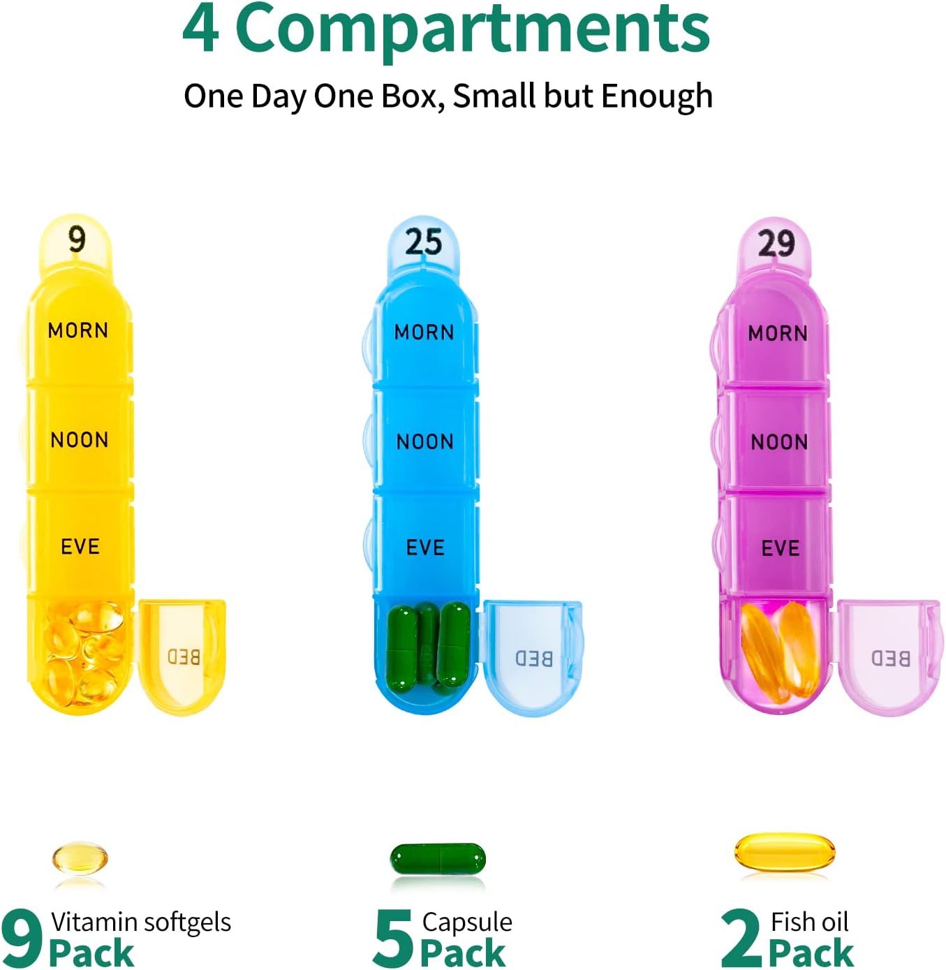 Monthly Pill Organizer 4 Times a Day, 30 Day Pill Organizer with Daily Pill Box Organizer, One Month Medicine Pill Case, 31 Day Pill Container Pill Holder to Hold Supplement and Medication - Image 3