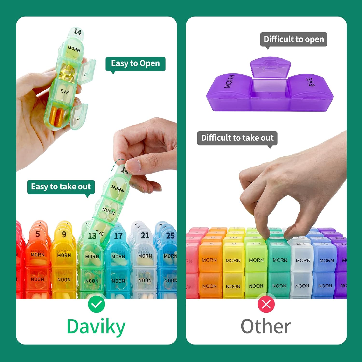 Monthly Pill Organizer 4 Times a Day, 30 Day Pill Organizer with Daily Pill Box Organizer, One Month Medicine Pill Case, 31 Day Pill Container Pill Holder to Hold Supplement and Medication - Image 4