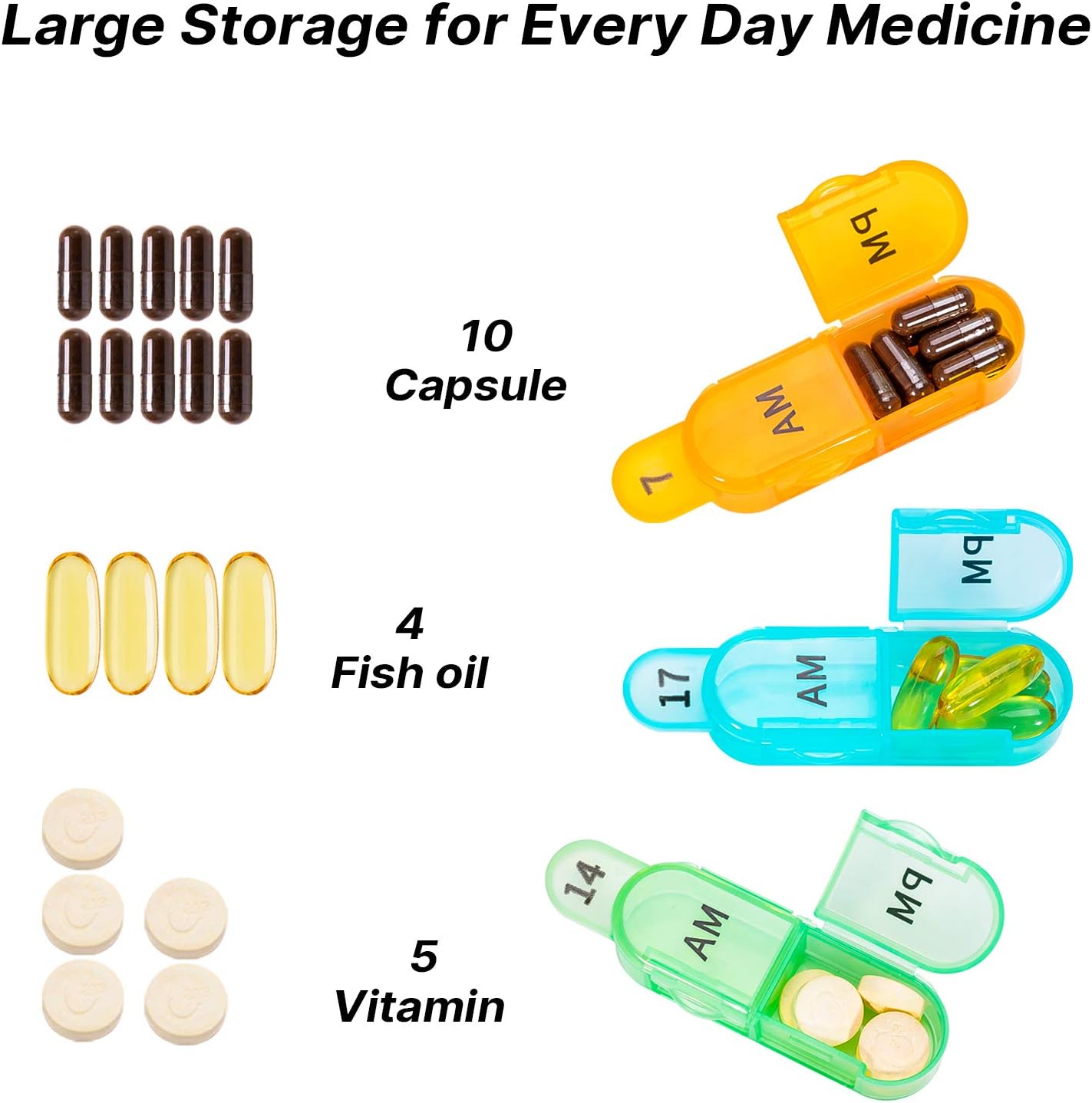 Monthly Pill Organizer 2 Times a Day - 30 Day Pill Box AM PM, BPA Free One Month Medicine Organizer Twice Daily, 31-Day Case to Hold Vitamins, Supplements & Medication - Image 6