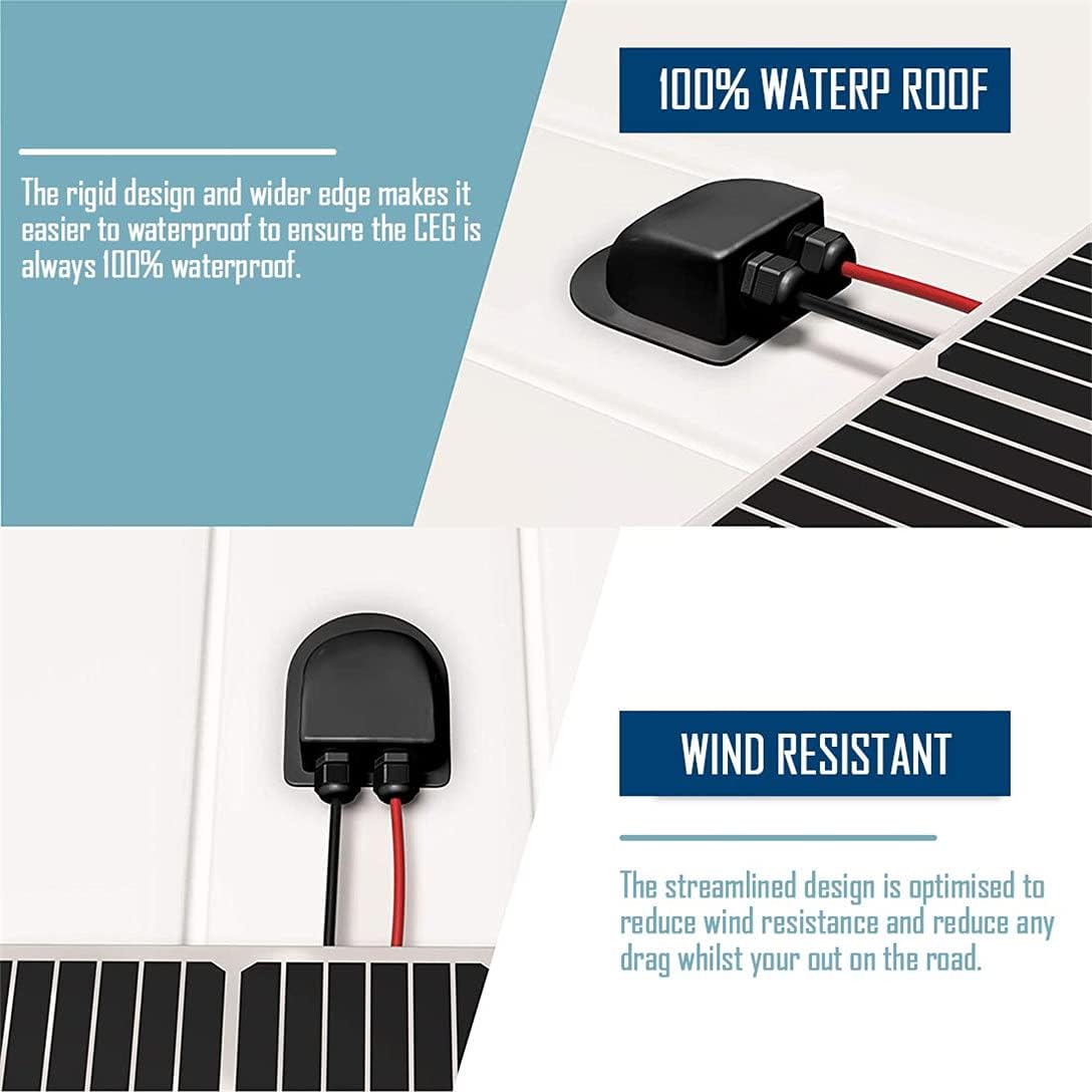 Solar Cable Entry Gland - Waterproof Double Connector Cover, Photovoltaic Plastic Bracket Curved ABS Dual Entry Housing for RV, Caravan Boat Panels - Image 4