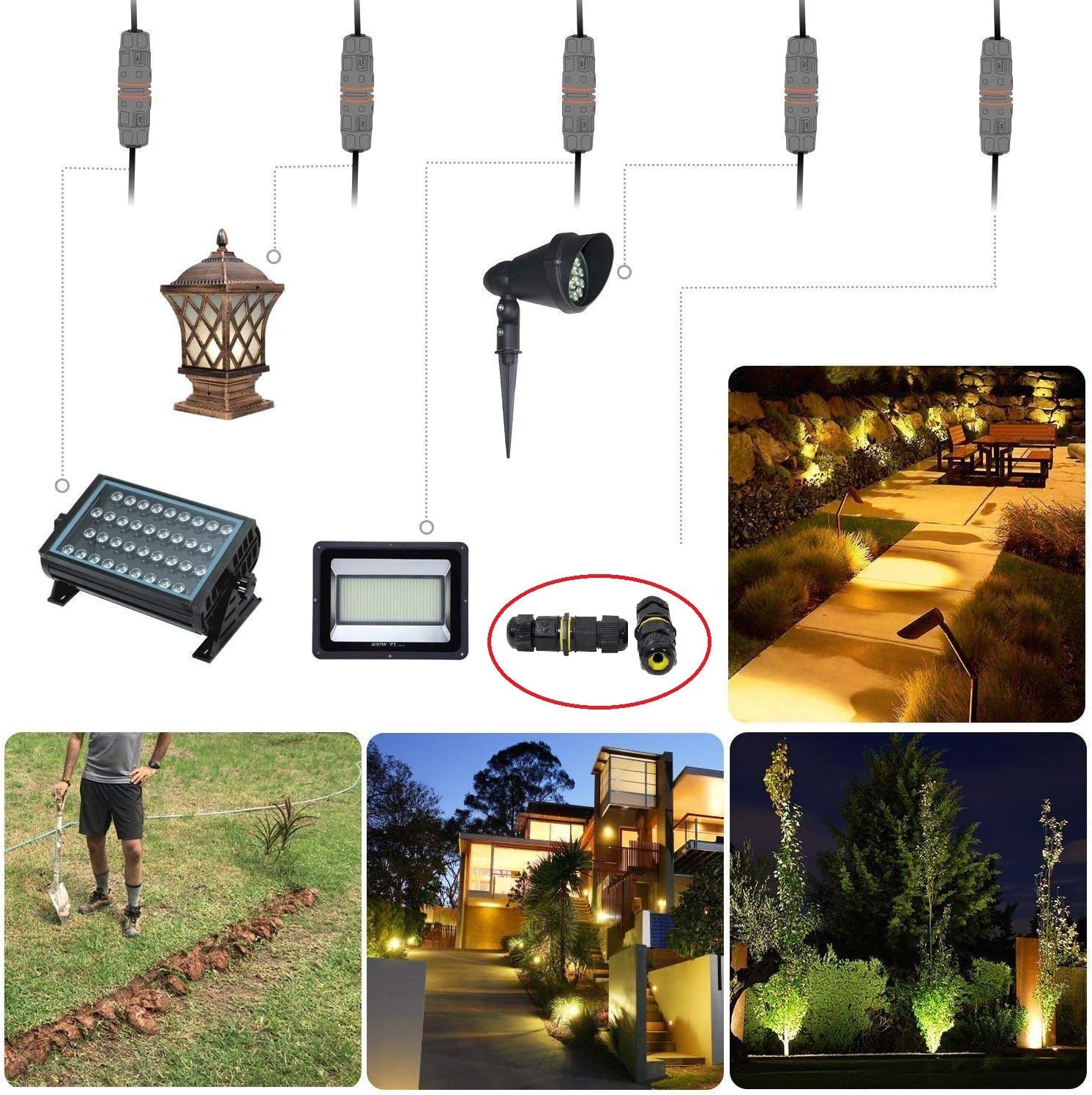 FX Junction Box Outdoor Waterproof IP68 Electrical Cable Connector 2 Way M20 Plug Wire Range 5 to 12mm External Cord Boxes 2 pcs - Image 8