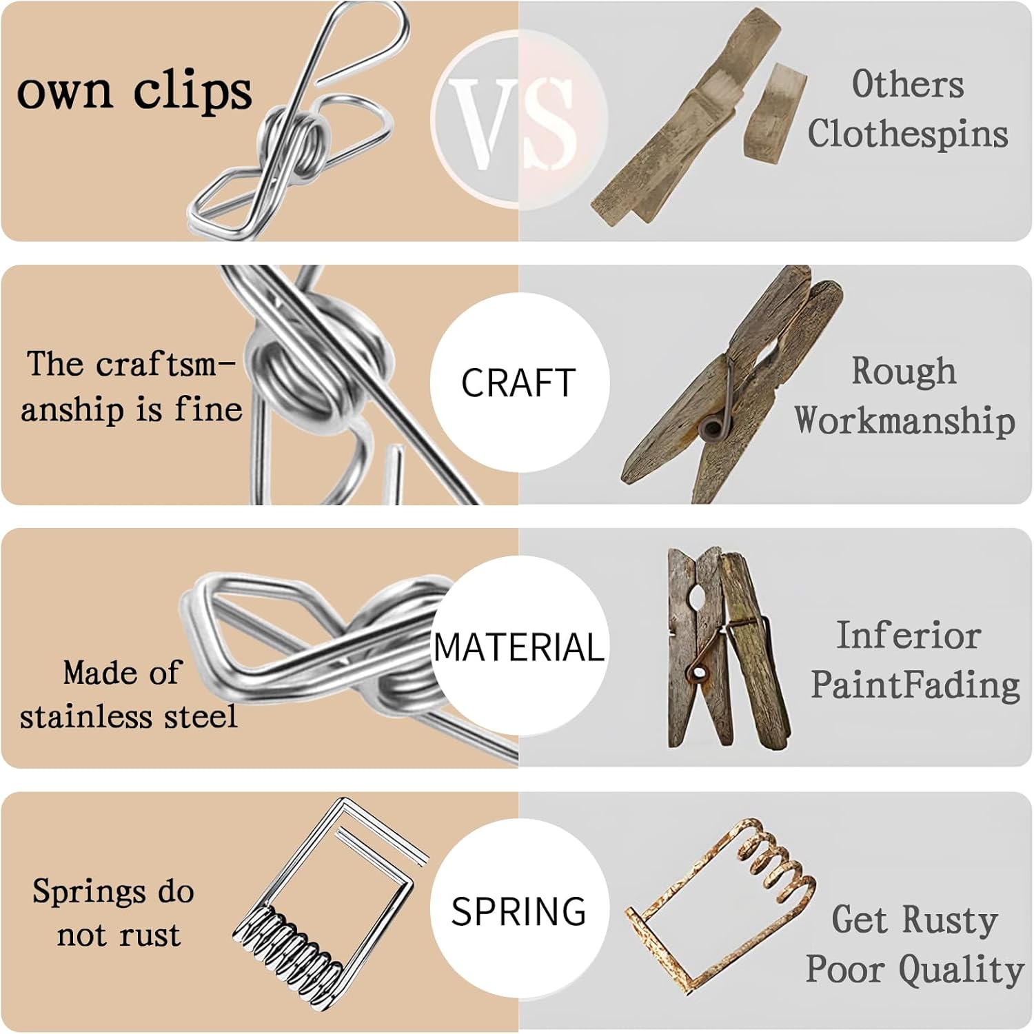 30 PCS Clothes Pins for Laundry Clips, 2.5 Inch Stainless Steel Clothespins for Outdoor, Clothes, Food Sealing and Photo - Image 3