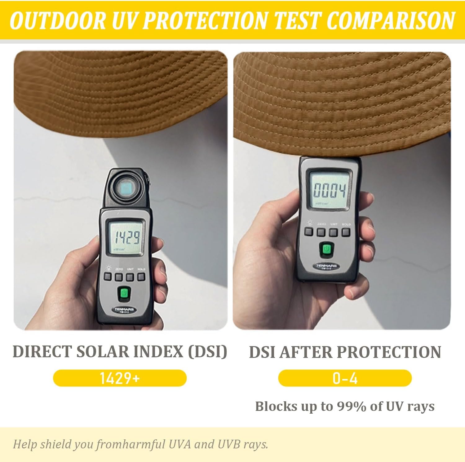 Fishing Hat, Wide Brim Breathable Sun Boonie Hat Safari Hiking Hats Beach Bucket Cap for Men Women - Image 4