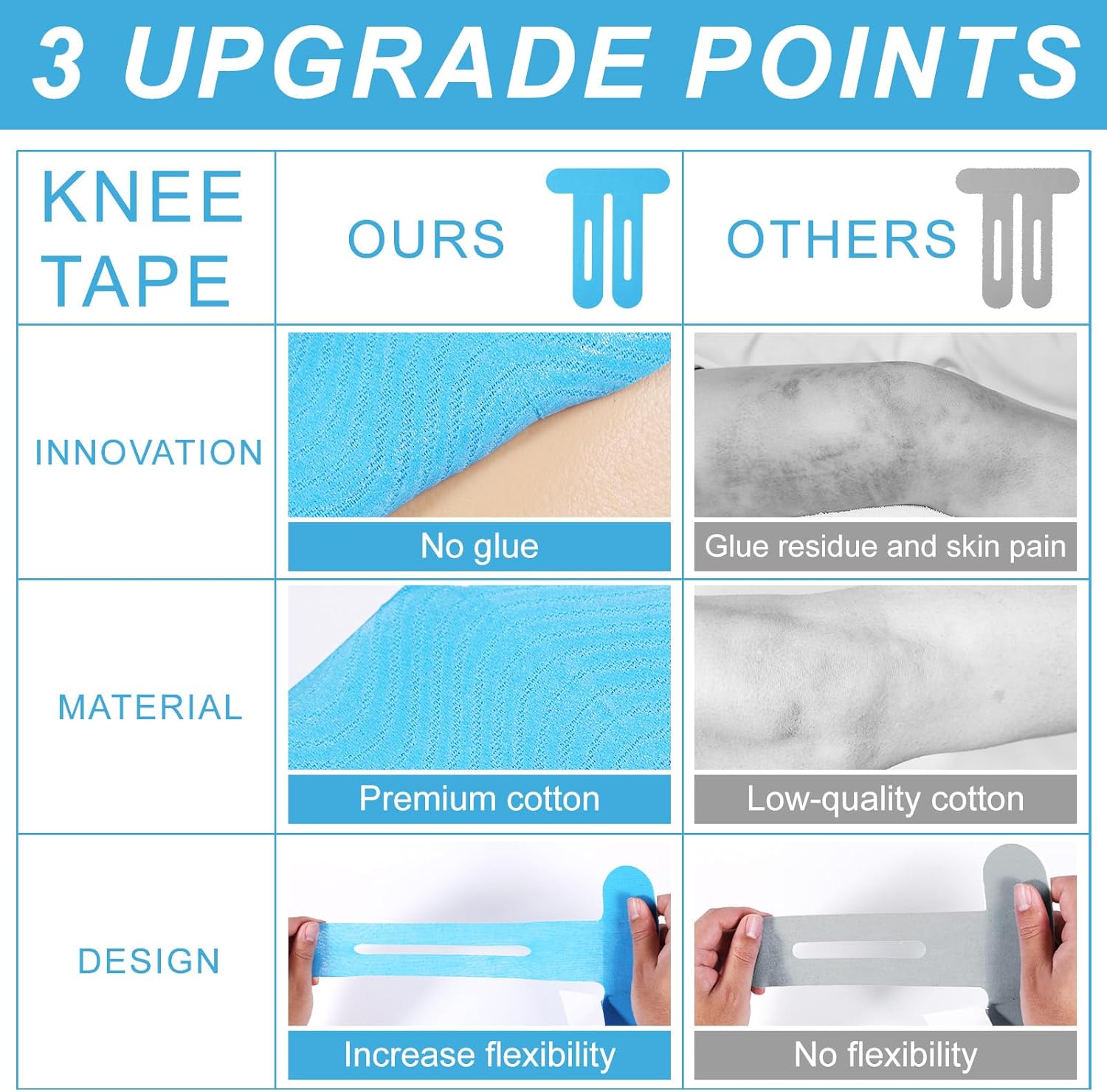 15pcs Precut Kinesiology Tape for Knees, Breathable & Waterproof Pre Cut Sport Tape Running Accessories Elastic Muscle Athletic Physio Kinetic Sticker Strips for Knee Stability and Muscle Support - Image 5
