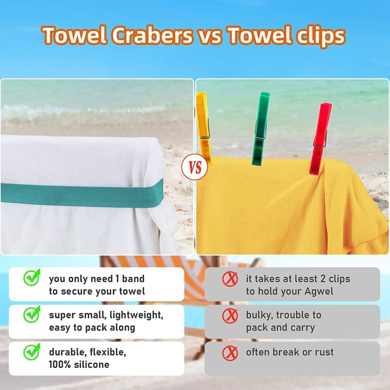 Beach Towel Bands, 38-91 cm Silicone Clips for Pool and Cruise Chairs, Blue and Turquoise, Pack of 4 - Image 4
